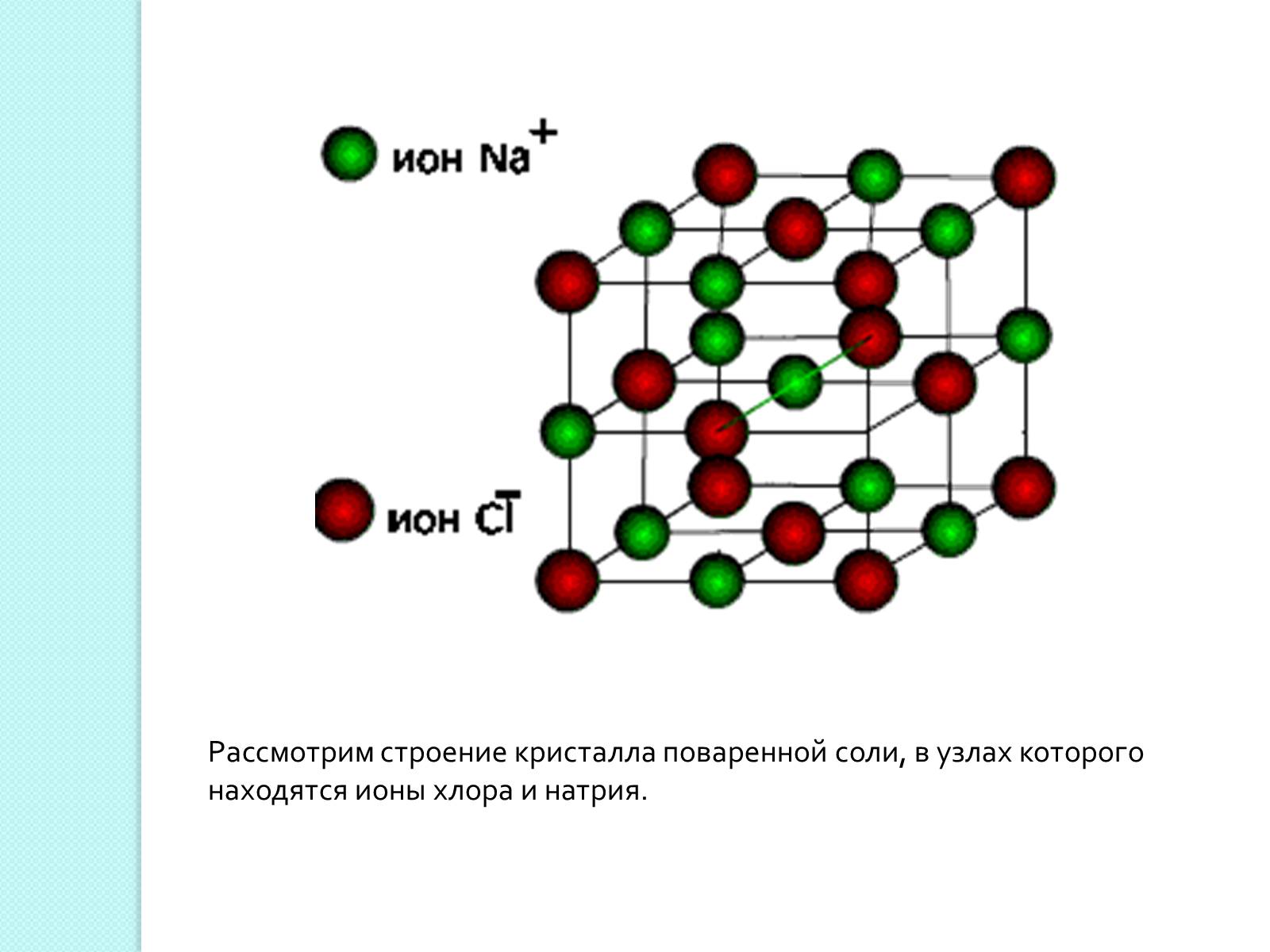 Презентація на тему «Химическая связь и строение атома» - Слайд #12 Презентація на тему «Химическая связь и строение атома» - Слайд #12