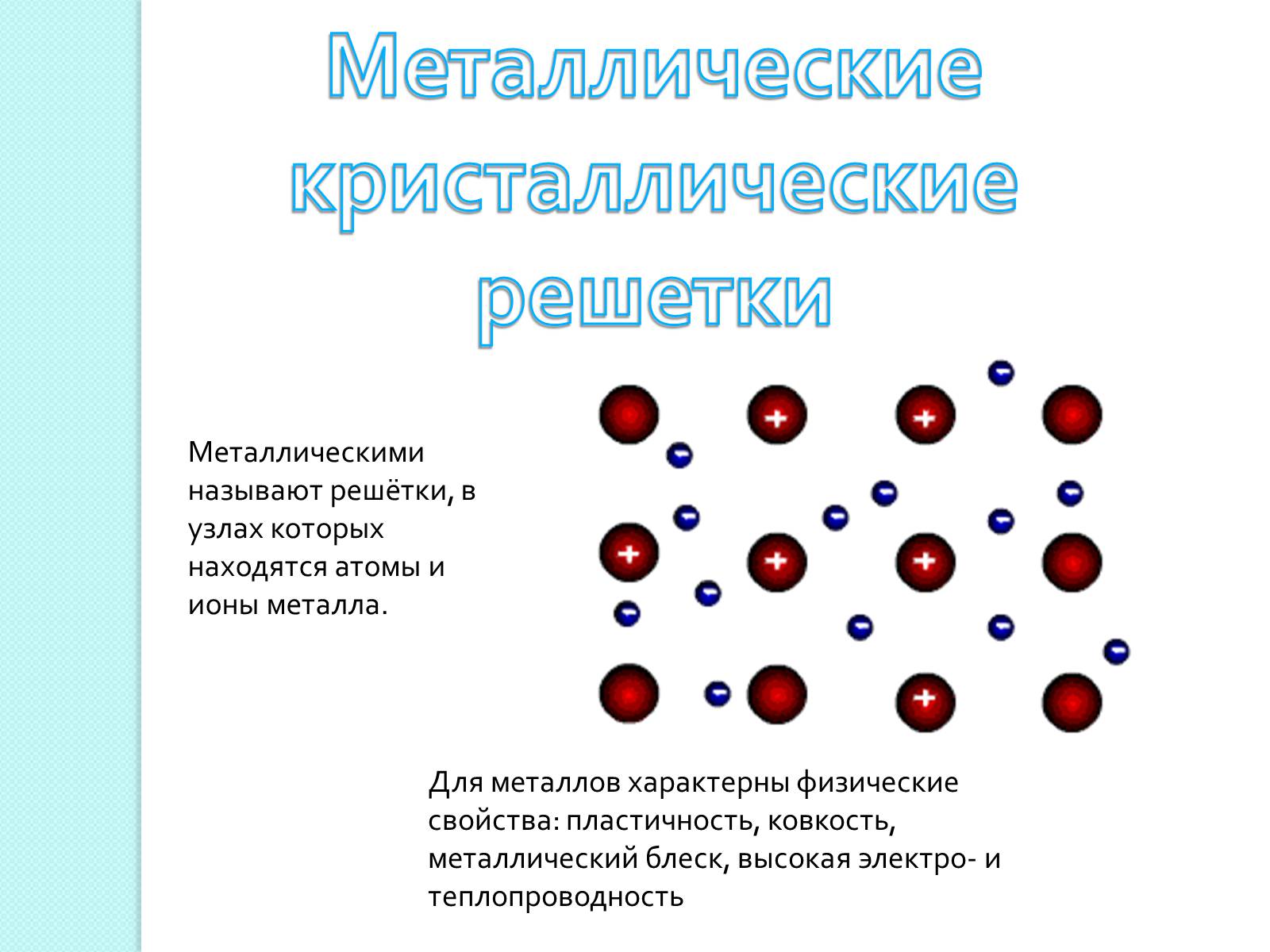 Презентація на тему «Химическая связь и строение атома» - Слайд #15 Презентація на тему «Химическая связь и строение атома» - Слайд #15
