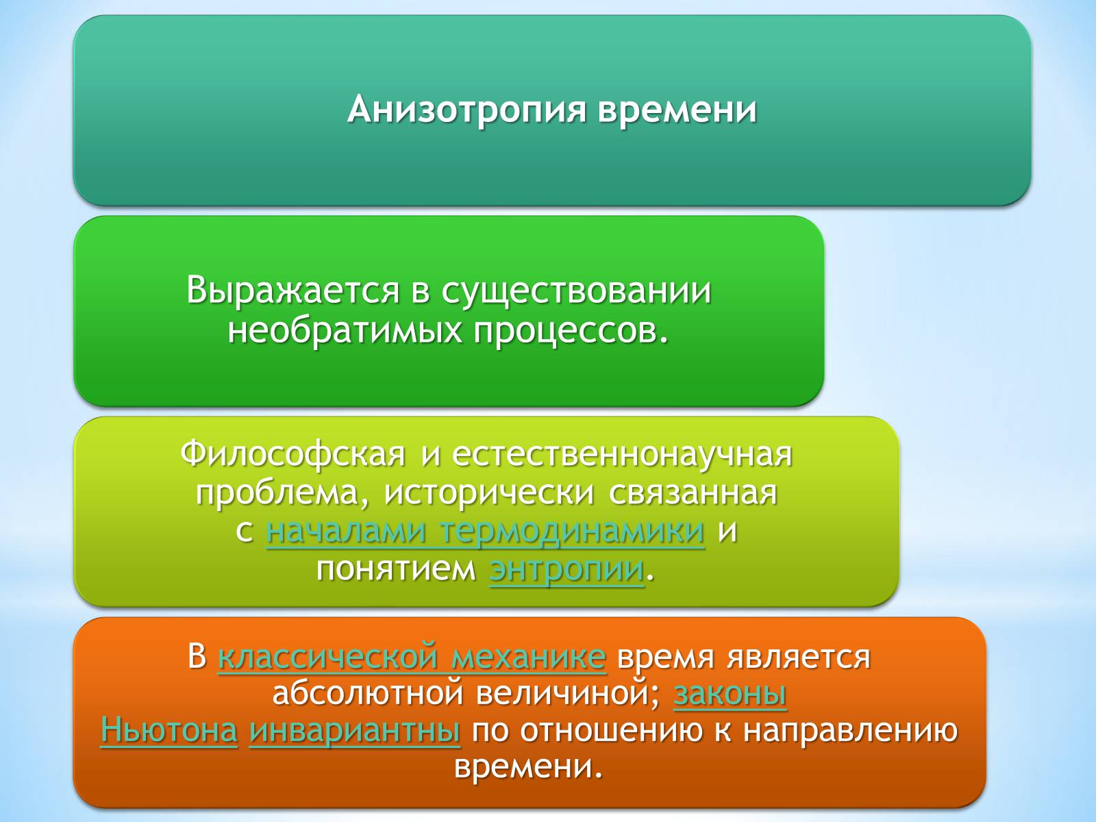 Презентація на тему «Дефекты кристаллических решеток» - Слайд #12 Презентація на тему «Дефекты кристаллических решеток» - Слайд #12