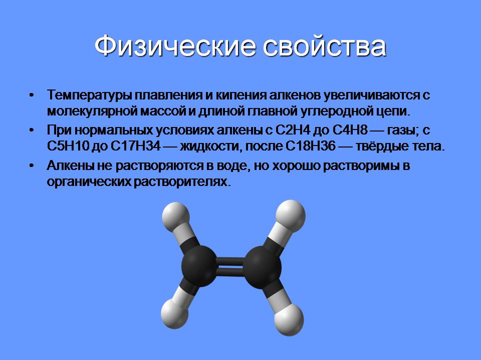 Презентація на тему «Алкены» - Слайд #4 Презентація на тему «Алкены» - Слайд #4