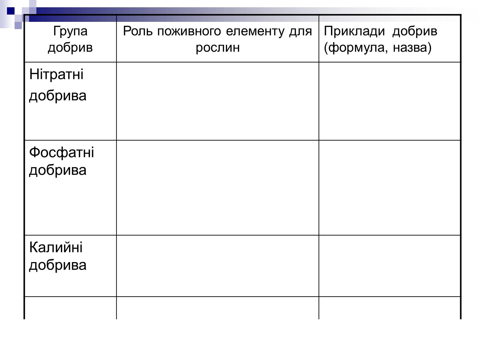 Презентація на тему «Мінеральні добрива» (варіант 2) - Слайд #6 Презентація на тему «Мінеральні добрива» (варіант 2) - Слайд #6