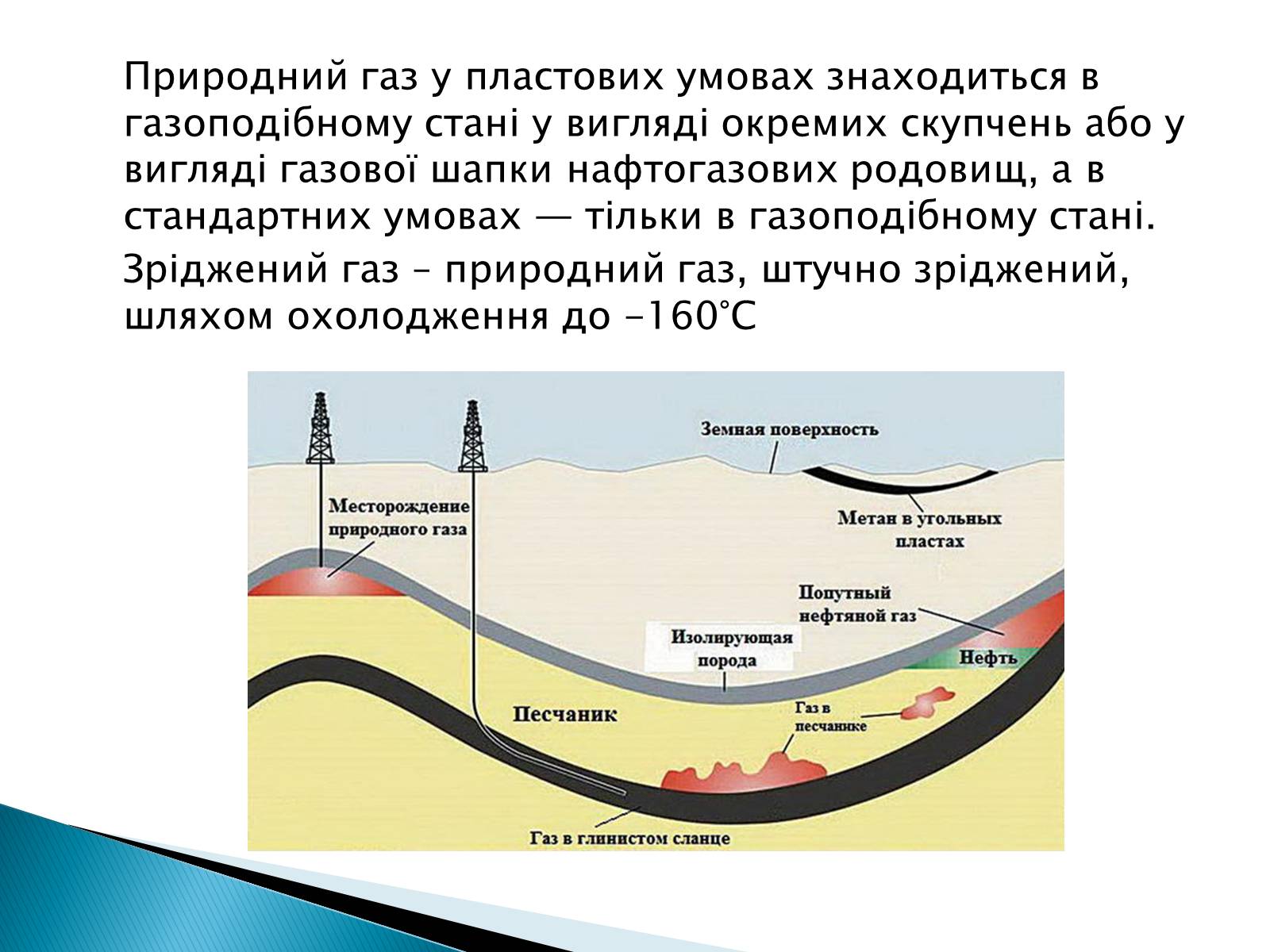 Презентація на тему «Загальні відомості про природний та зріджений гази» - Слайд #2 Презентація на тему «Загальні відомості про природний та зріджений гази» - Слайд #2