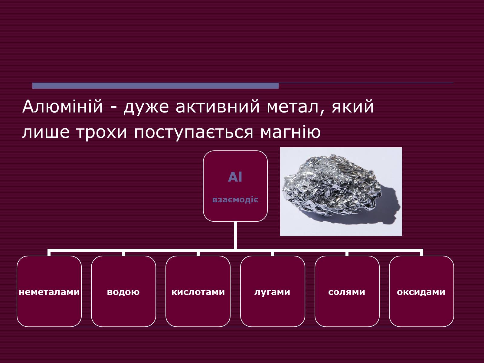 Презентація на тему «Металічні елементи та їхні сполуки» - Слайд #3 Презентація на тему «Металічні елементи та їхні сполуки» - Слайд #3