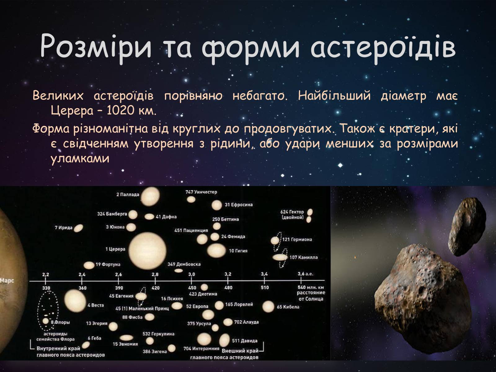 Презентація на тему «Малі тіла сонячної системи» (варіант 9) - Слайд #4 Презентація на тему «Малі тіла сонячної системи» (варіант 9) - Слайд #4