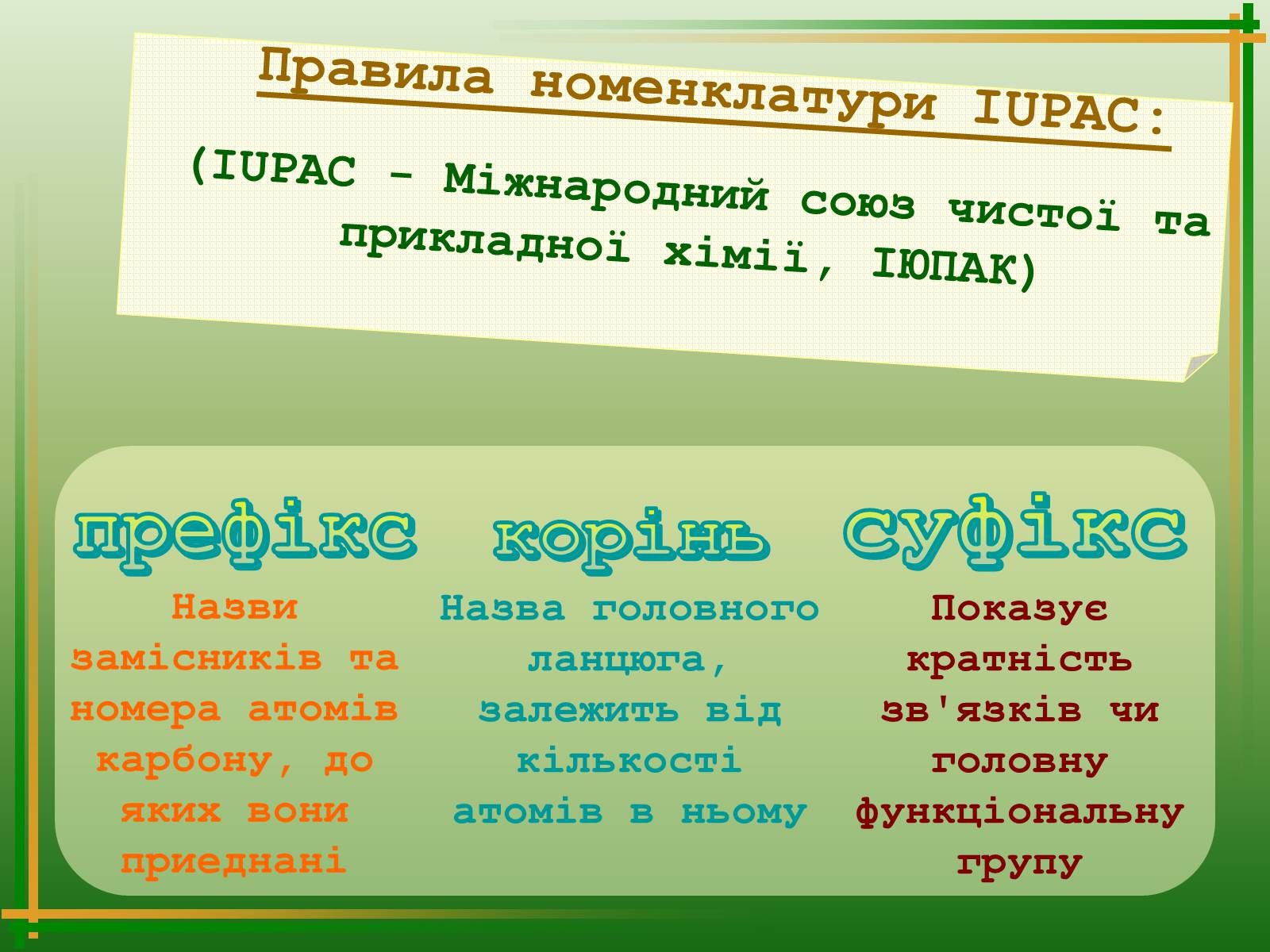 Презентація на тему «Хімічна номенклатура» - Слайд #15 Презентація на тему «Хімічна номенклатура» - Слайд #15
