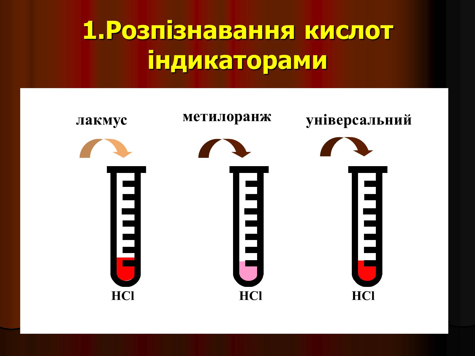 Презентація на тему «Кислоти» (варіант 3) - Слайд #41 Презентація на тему «Кислоти» (варіант 3) - Слайд #41