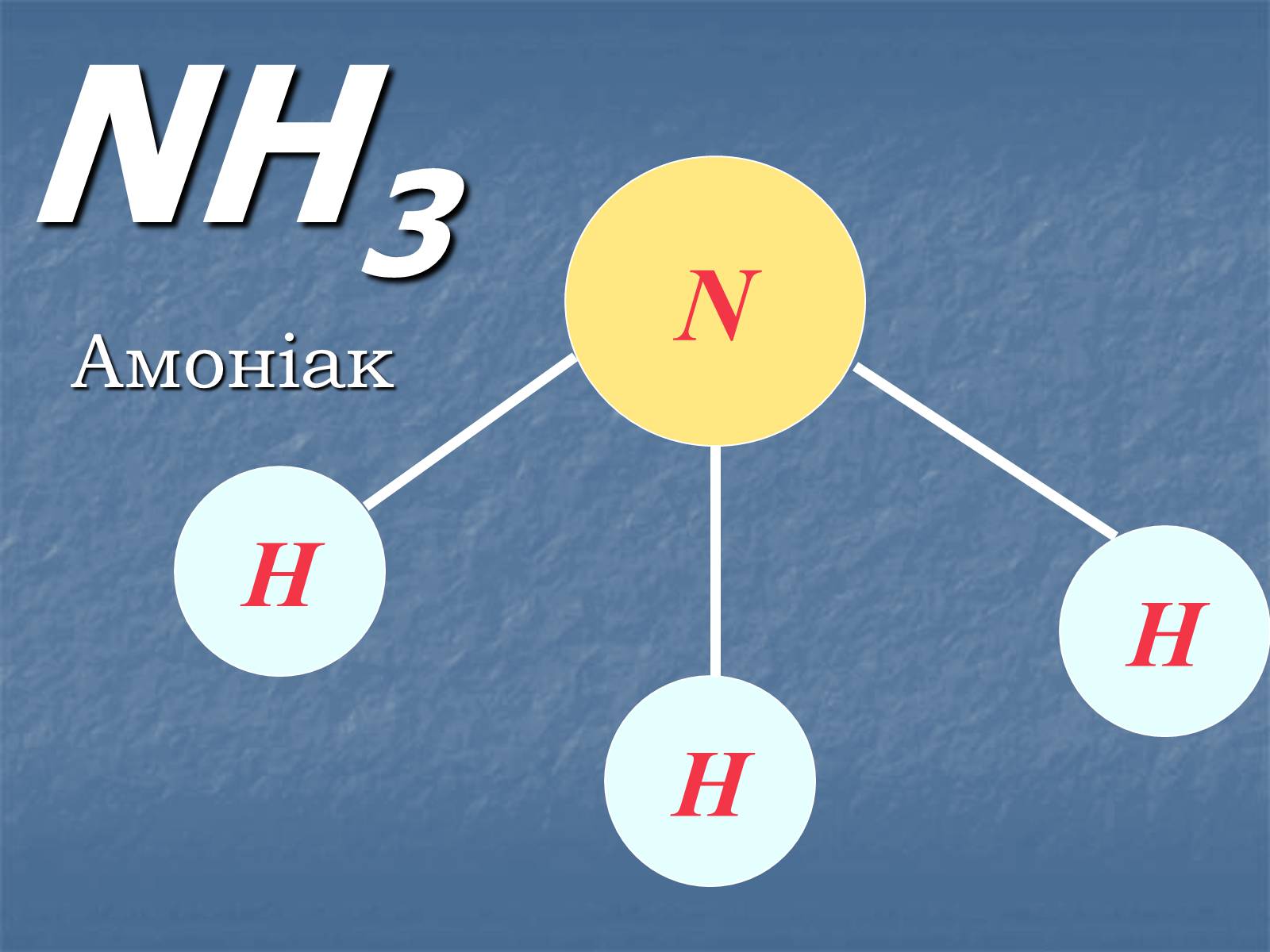Презентація на тему «Валентність» (варіант 2) - Слайд #6 Презентація на тему «Валентність» (варіант 2) - Слайд #6