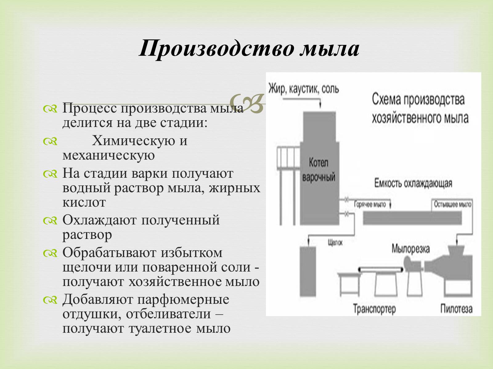 Презентація на тему «Мило» (варіант 6) - Слайд #7 Презентація на тему «Мило» (варіант 6) - Слайд #7