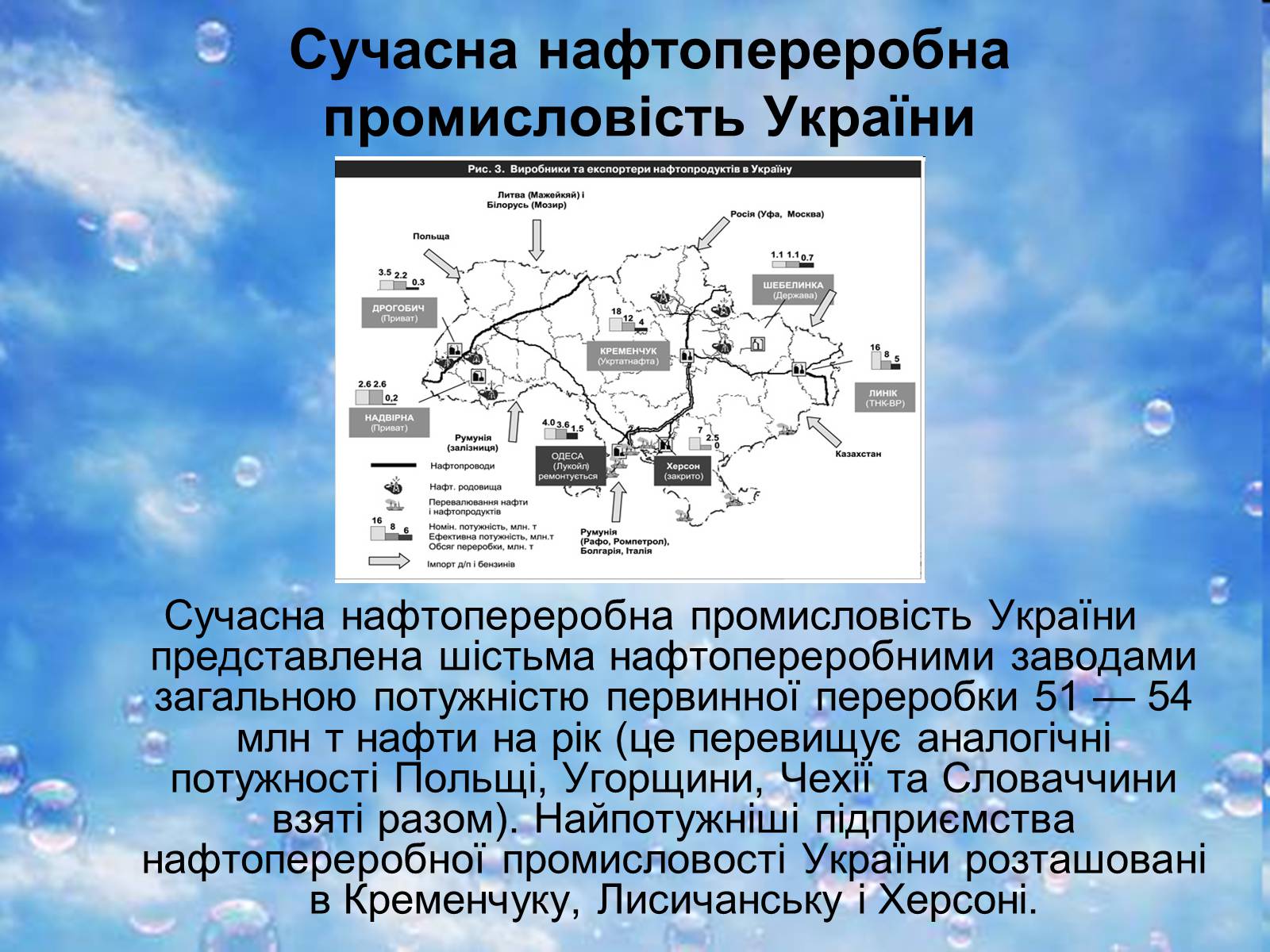 Презентація на тему «Нафтопереробна промисловість України» - Слайд #2 Презентація на тему «Нафтопереробна промисловість України» - Слайд #2