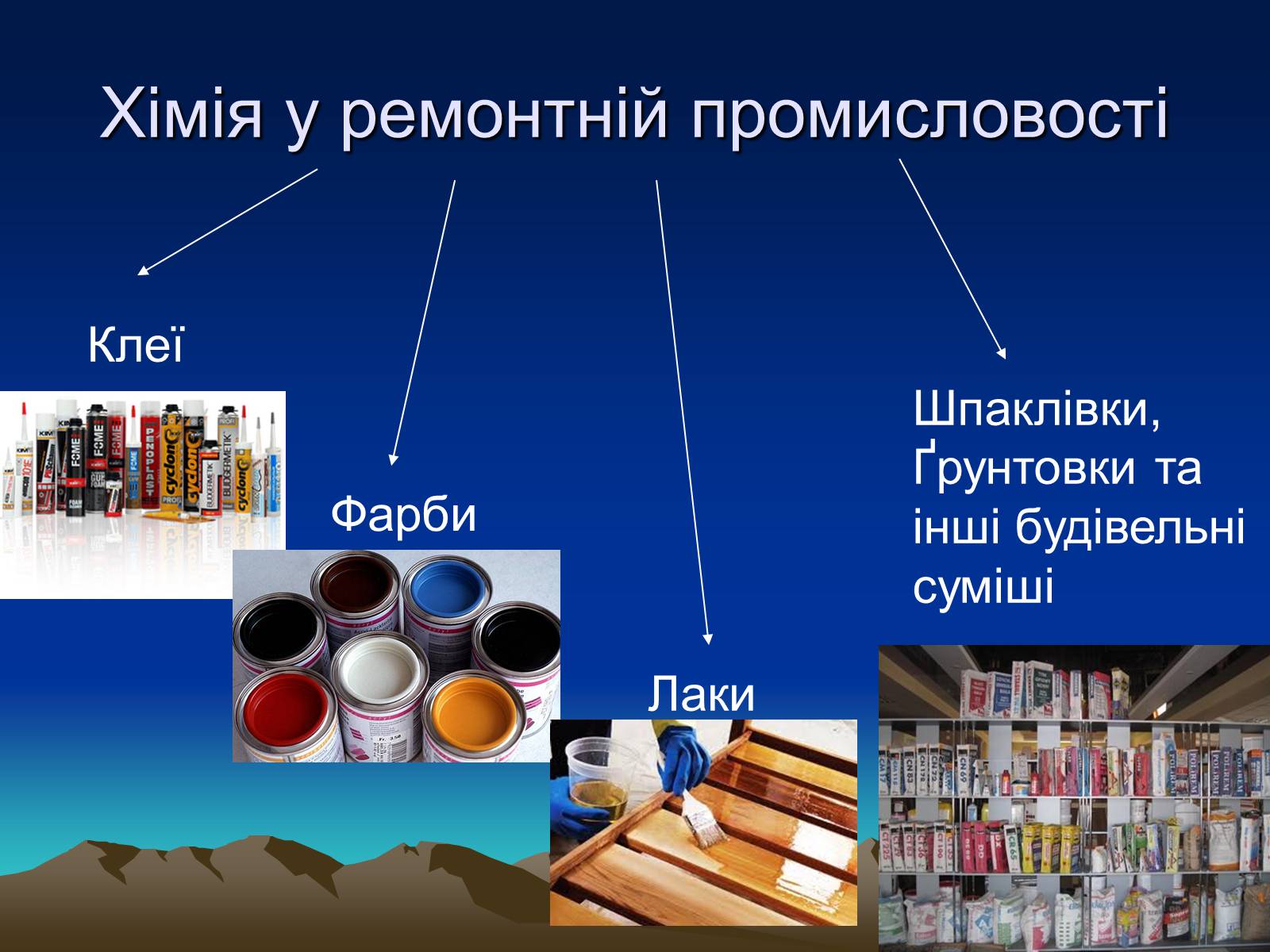 Презентація на тему «Хімія для ремонту» - Слайд #3 Презентація на тему «Хімія для ремонту» - Слайд #3