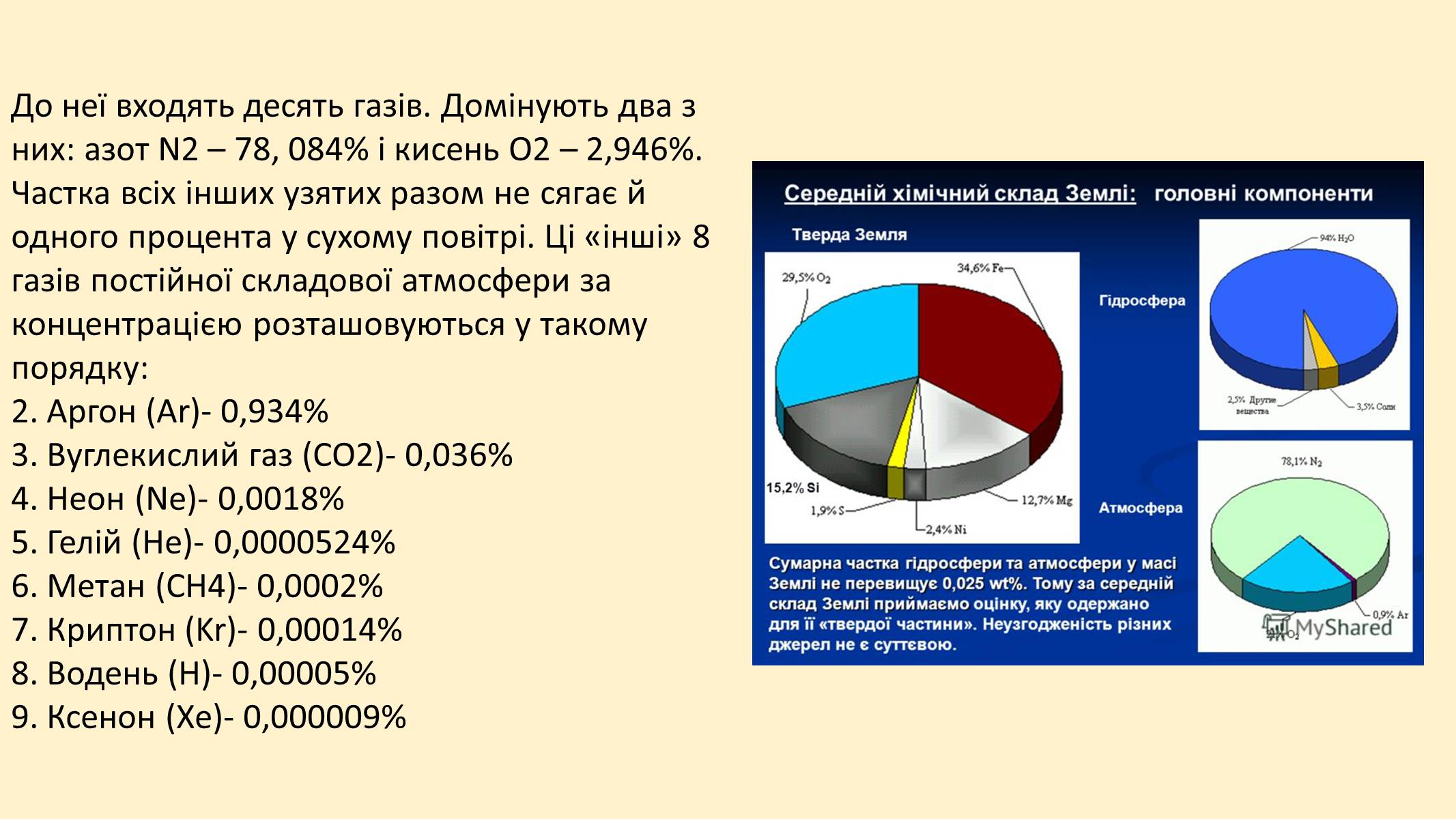 Презентація на тему «Земля і Місяць» (варіант 4) - Слайд #7 Презентація на тему «Земля і Місяць» (варіант 4) - Слайд #7