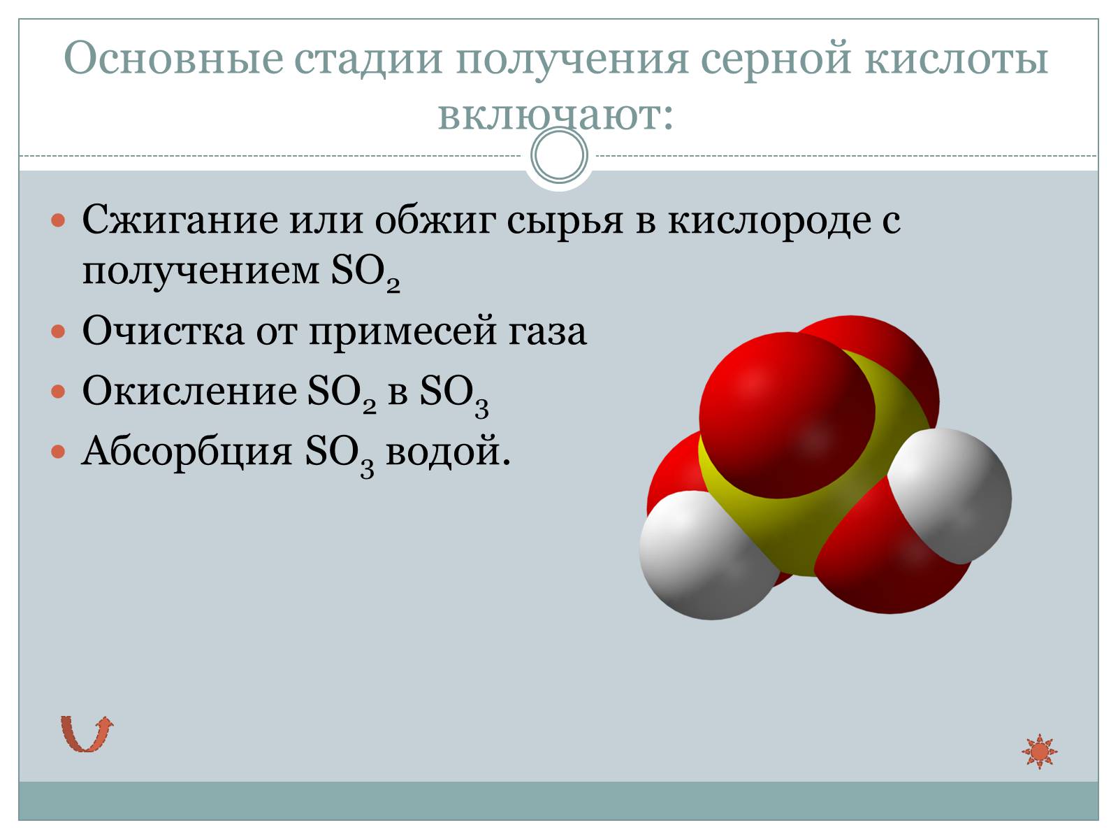 Презентація на тему «Серная кислота. Производство серной кислоты» - Слайд #12 Презентація на тему «Серная кислота. Производство серной кислоты» - Слайд #12