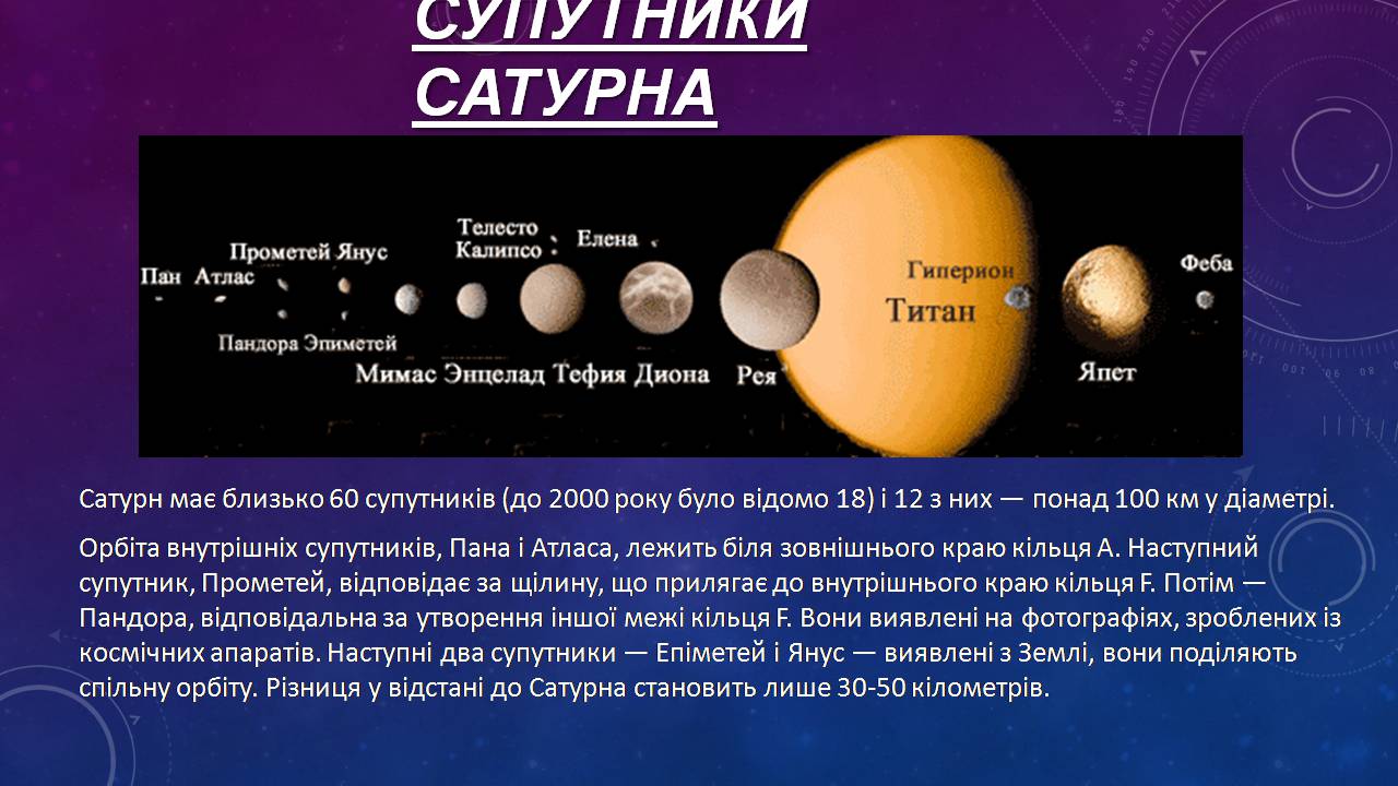 Презентація на тему «Сатурн» (варіант 15) - Слайд #11 Презентація на тему «Сатурн» (варіант 15) - Слайд #11