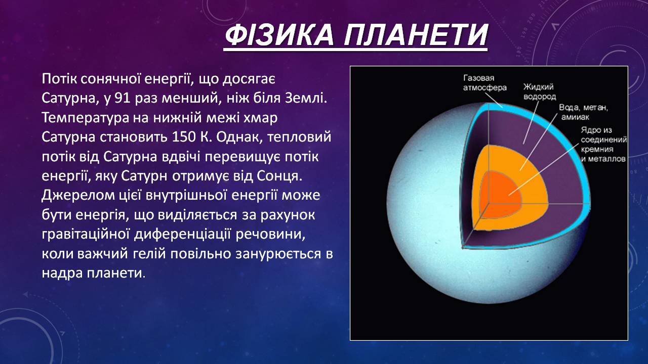 Презентація на тему «Сатурн» (варіант 15) - Слайд #9 Презентація на тему «Сатурн» (варіант 15) - Слайд #9