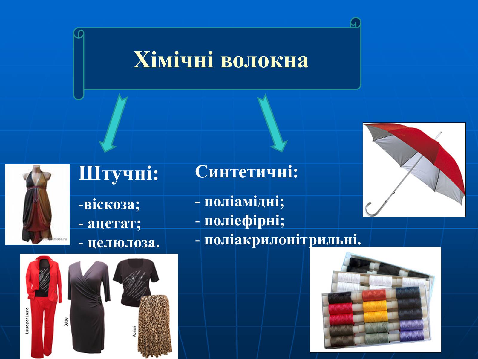 Презентація на тему «Хімія в нашому житті» (варіант 1) - Слайд #4 Презентація на тему «Хімія в нашому житті» (варіант 1) - Слайд #4