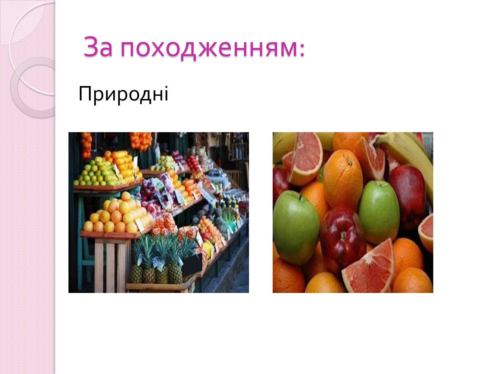 Презентація на тему «Харчові добавки» (варіант 19) - Слайд #5 Презентація на тему «Харчові добавки» (варіант 19) - Слайд #5