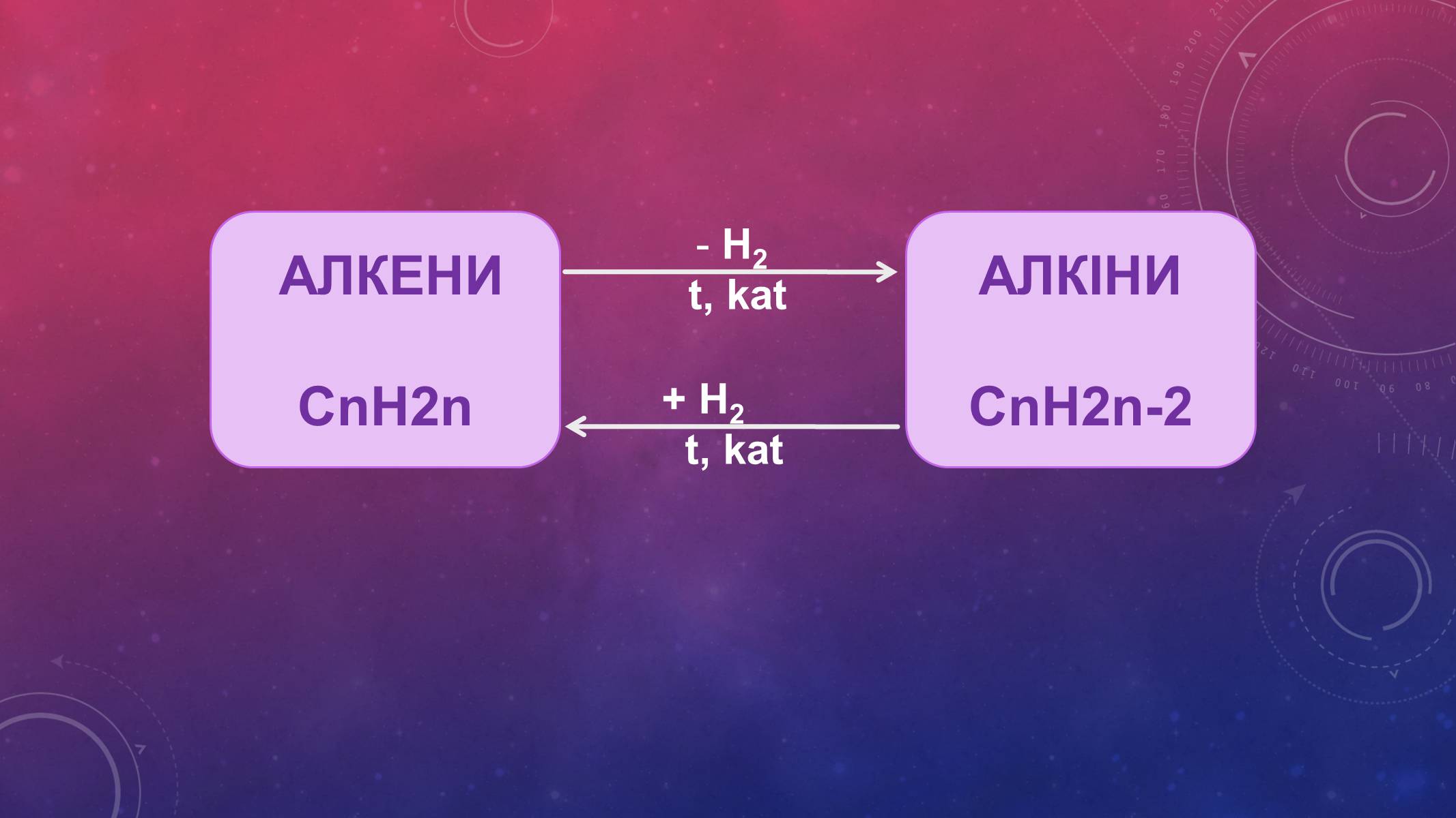 Презентація на тему «Вуглеводи як компоненти їжі, їх роль у житті людини» (варіант 14) - Слайд #10 Презентація на тему «Вуглеводи як компоненти їжі, їх роль у житті людини» (варіант 14) - Слайд #10