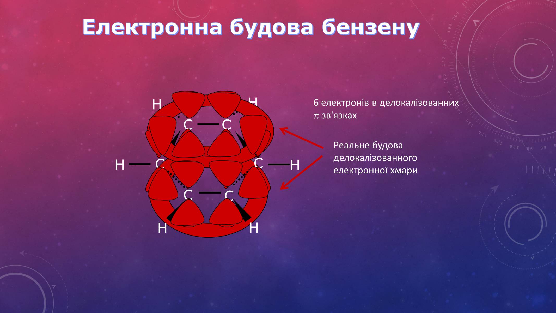 Презентація на тему «Вуглеводи як компоненти їжі, їх роль у житті людини» (варіант 14) - Слайд #12 Презентація на тему «Вуглеводи як компоненти їжі, їх роль у житті людини» (варіант 14) - Слайд #12