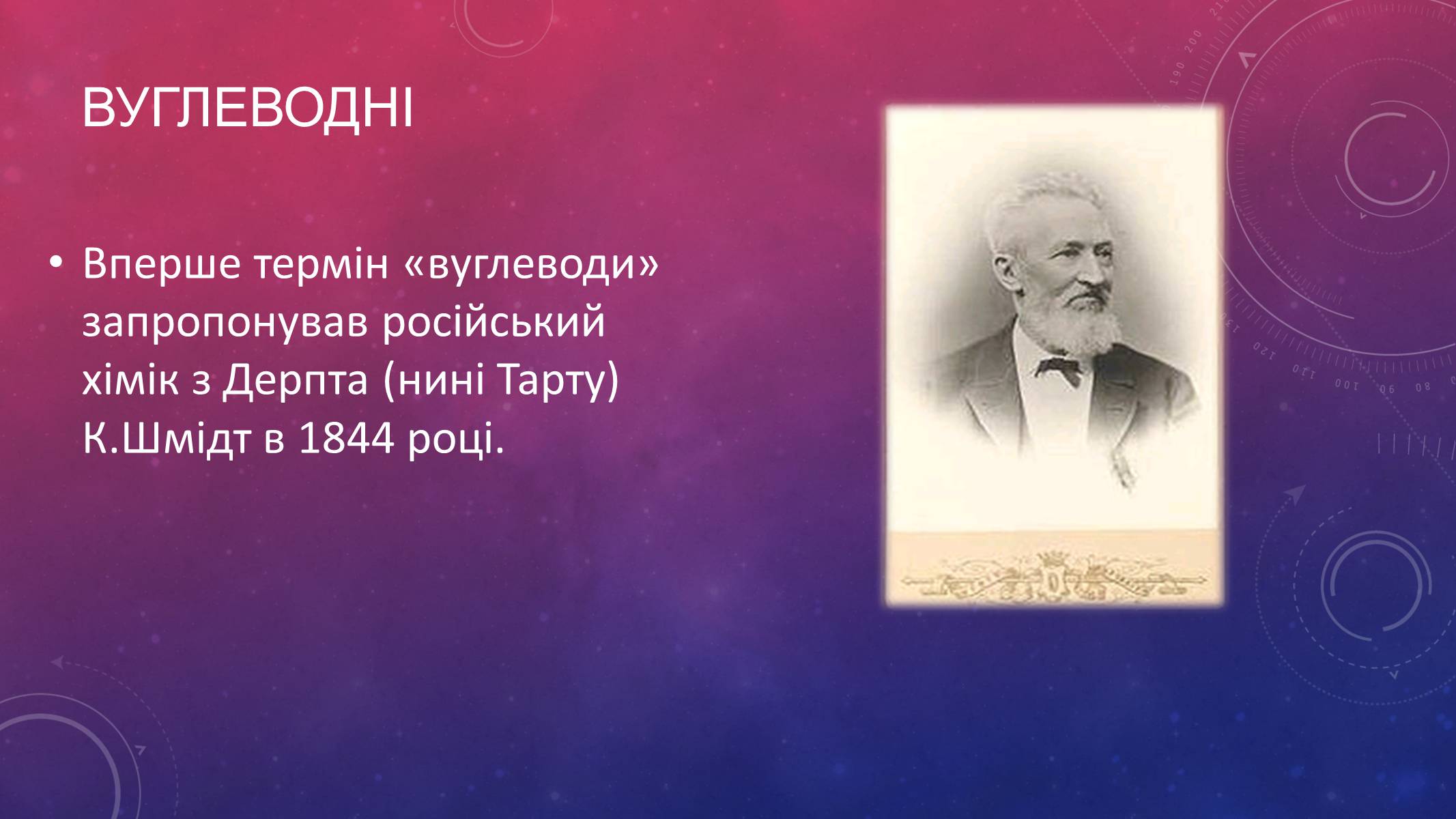 Презентація на тему «Вуглеводи як компоненти їжі, їх роль у житті людини» (варіант 14) - Слайд #2 Презентація на тему «Вуглеводи як компоненти їжі, їх роль у житті людини» (варіант 14) - Слайд #2