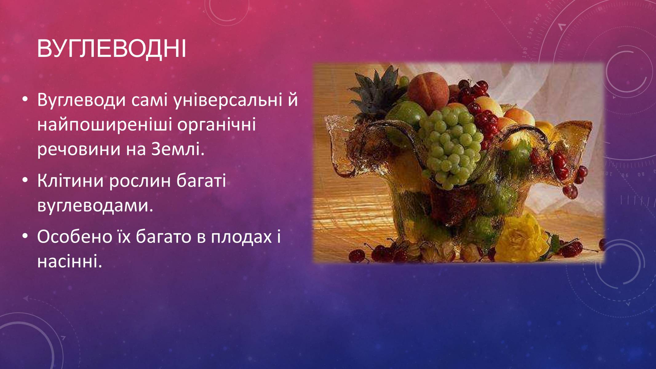 Презентація на тему «Вуглеводи як компоненти їжі, їх роль у житті людини» (варіант 14) - Слайд #3 Презентація на тему «Вуглеводи як компоненти їжі, їх роль у житті людини» (варіант 14) - Слайд #3