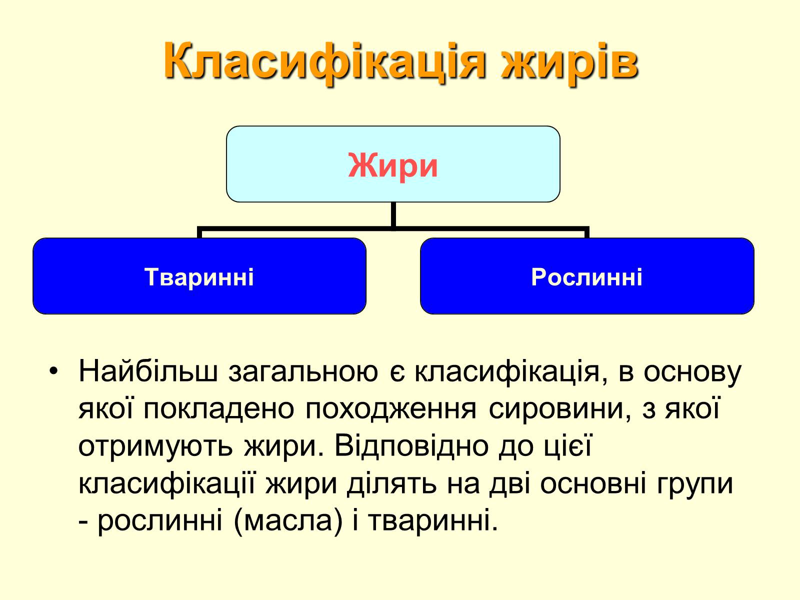Презентація на тему «Жири» (варіант 5) - Слайд #7 Презентація на тему «Жири» (варіант 5) - Слайд #7