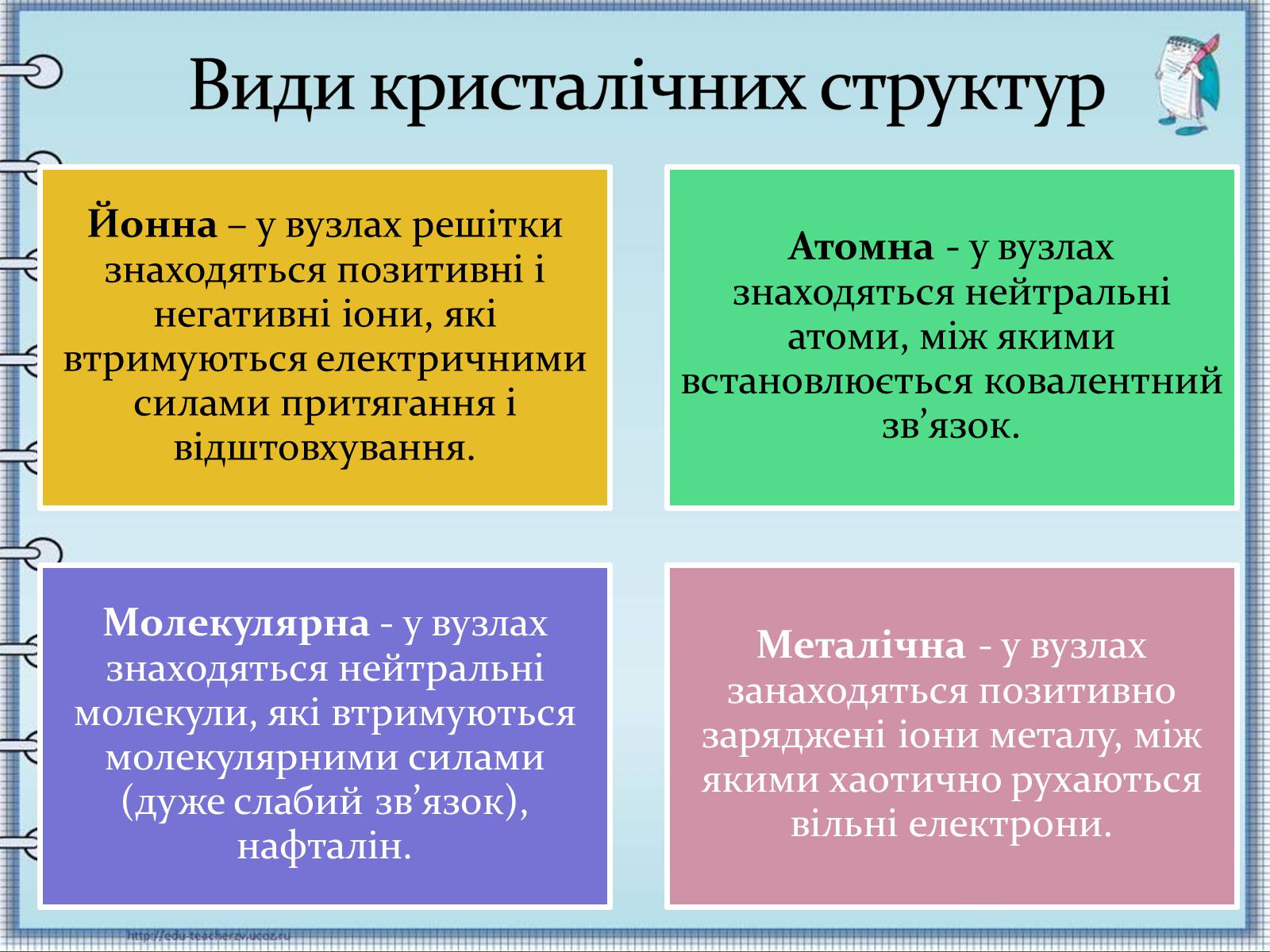 Презентація на тему «Тверді речовини» - Слайд #10 Презентація на тему «Тверді речовини» - Слайд #10