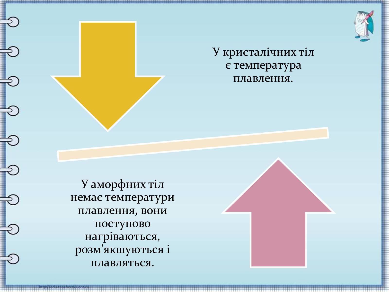 Презентація на тему «Тверді речовини» - Слайд #9 Презентація на тему «Тверді речовини» - Слайд #9