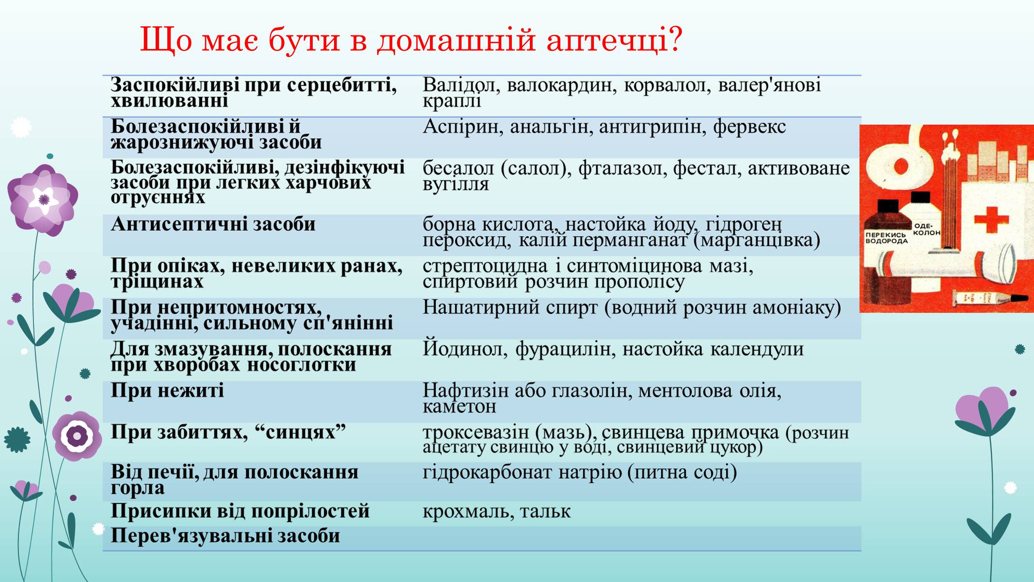 Презентація на тему «Хімія у житті суспільства» (варіант 1) - Слайд #4 Презентація на тему «Хімія у житті суспільства» (варіант 1) - Слайд #4
