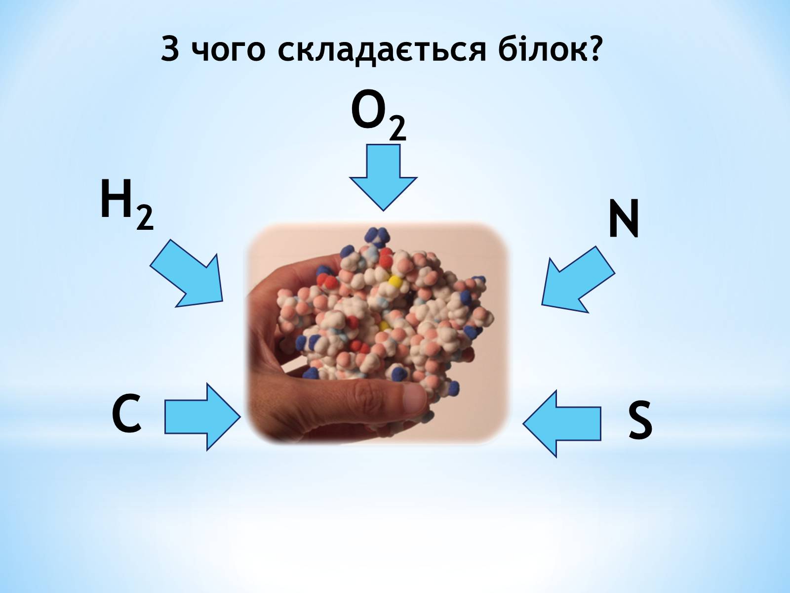 Презентація на тему «Органічні сполуки, як компоненти їжі» - Слайд #17 Презентація на тему «Органічні сполуки, як компоненти їжі» - Слайд #17