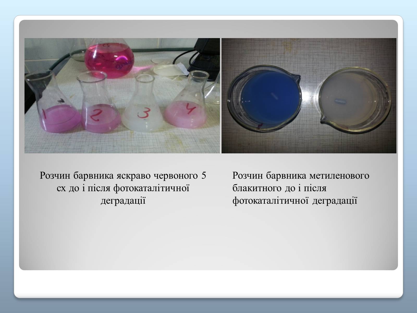 Презентація на тему «Синтез фотокаталізаторів на основі TiO2 та його фотокаталітичні властивості» - Слайд #7 Презентація на тему «Синтез фотокаталізаторів на основі TiO2 та його фотокаталітичні властивості» - Слайд #7
