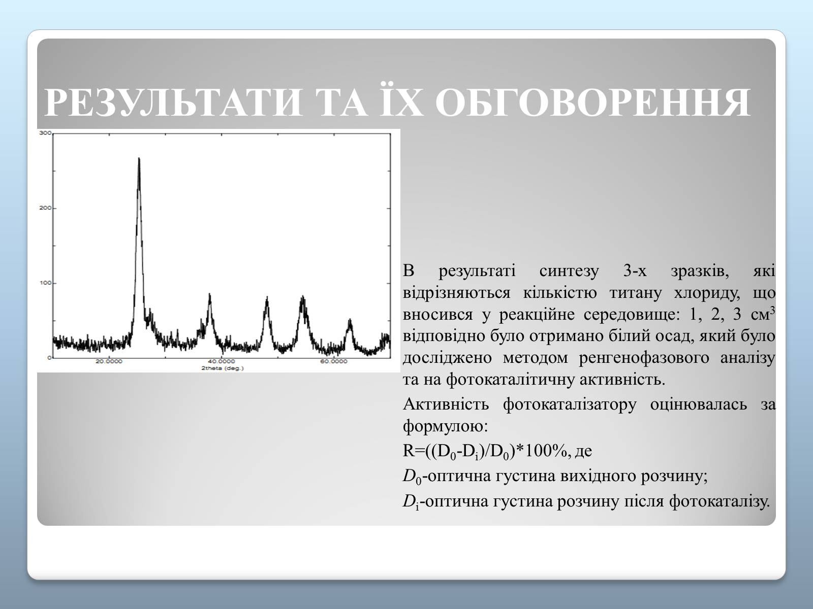 Презентація на тему «Синтез фотокаталізаторів на основі TiO2 та його фотокаталітичні властивості» - Слайд #8 Презентація на тему «Синтез фотокаталізаторів на основі TiO2 та його фотокаталітичні властивості» - Слайд #8