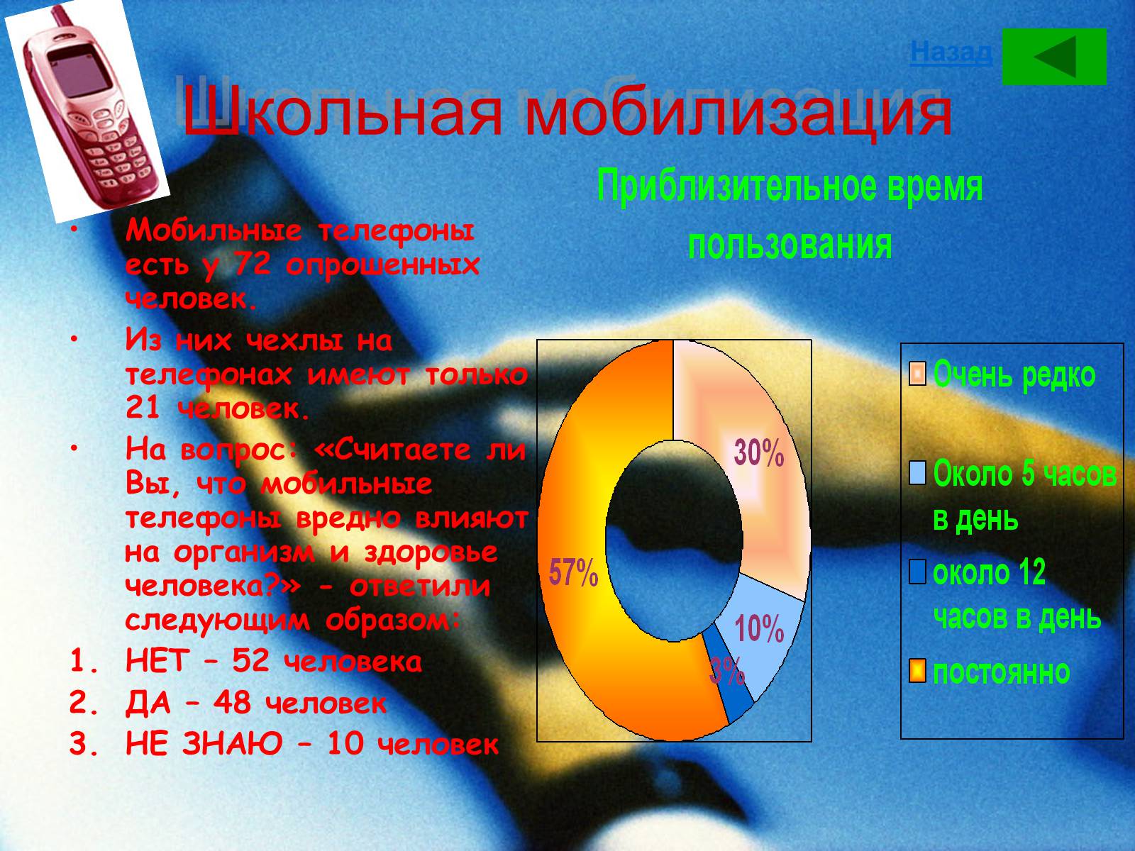 Презентація на тему «Химия и повседневная жизнь человека» - Слайд #12 Презентація на тему «Химия и повседневная жизнь человека» - Слайд #12