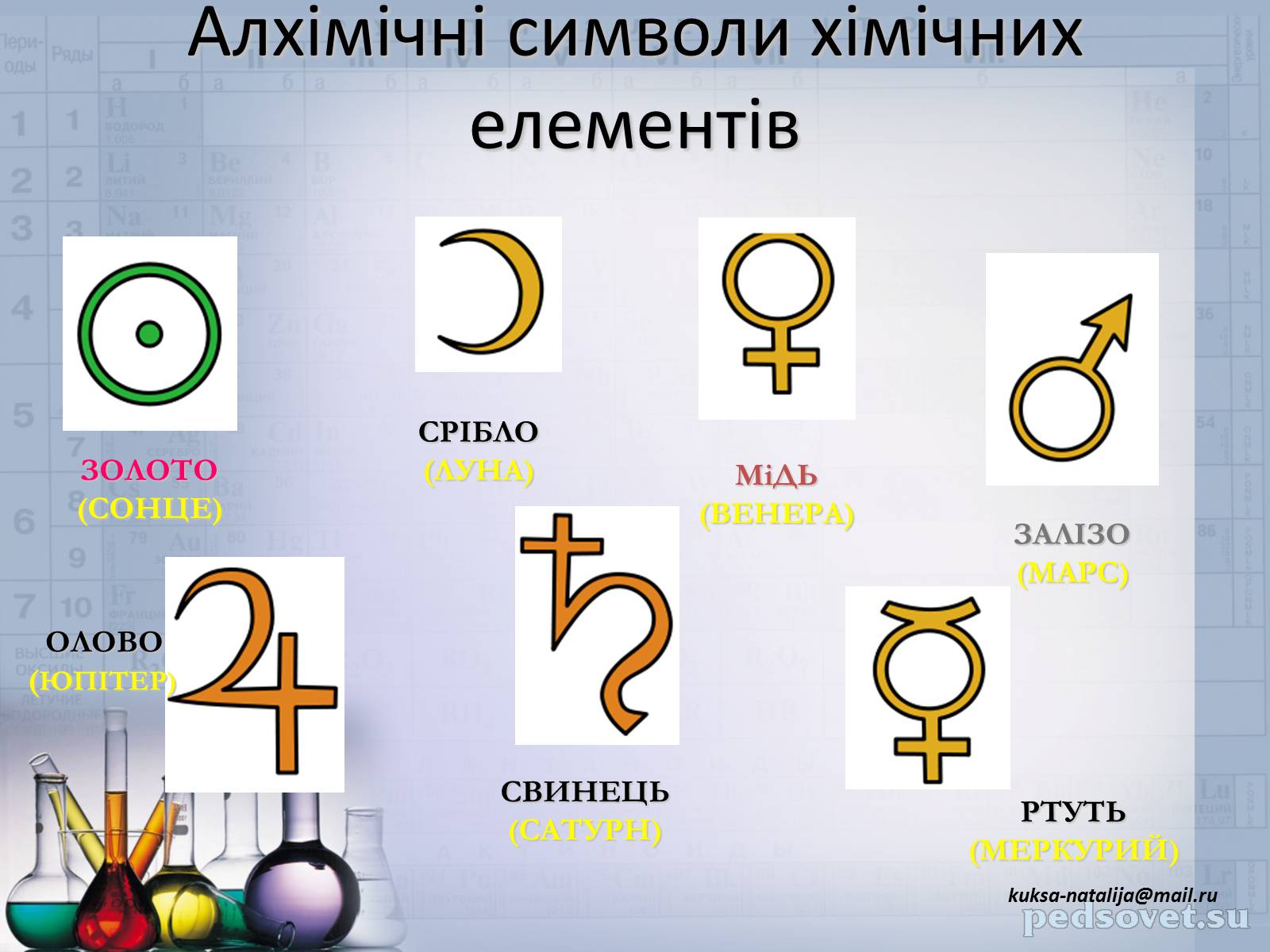 Презентація на тему «Прості та складні речовини. Хімічний елемент» (варіант 1) - Слайд #11 Презентація на тему «Прості та складні речовини. Хімічний елемент» (варіант 1) - Слайд #11