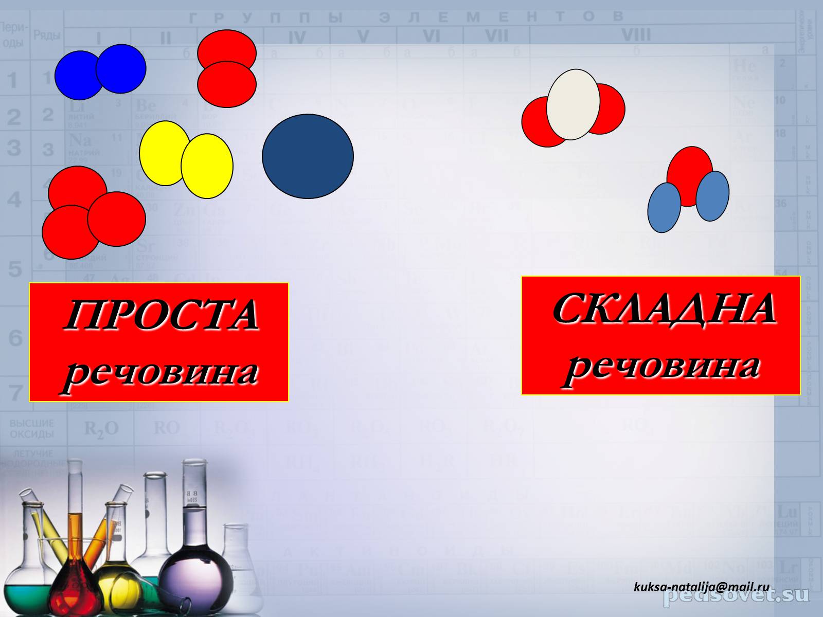 Презентація на тему «Прості та складні речовини. Хімічний елемент» (варіант 1) - Слайд #13 Презентація на тему «Прості та складні речовини. Хімічний елемент» (варіант 1) - Слайд #13