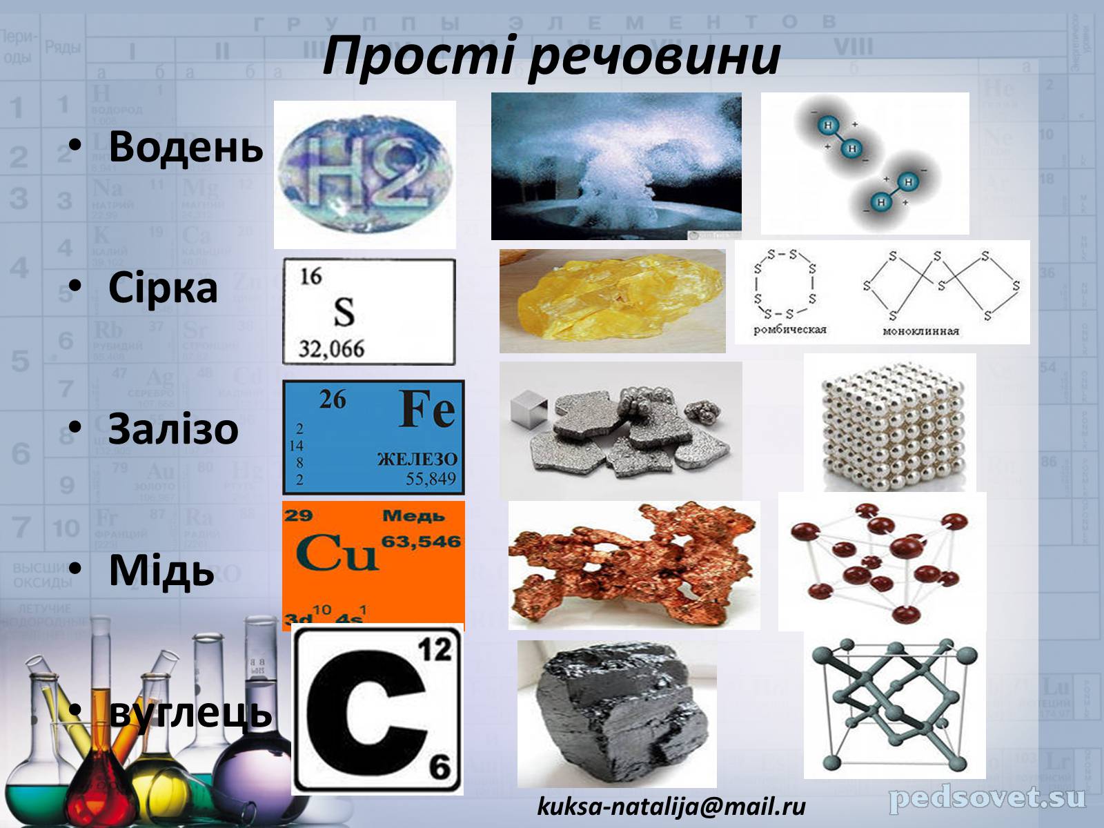 Презентація на тему «Прості та складні речовини. Хімічний елемент» (варіант 1) - Слайд #14 Презентація на тему «Прості та складні речовини. Хімічний елемент» (варіант 1) - Слайд #14