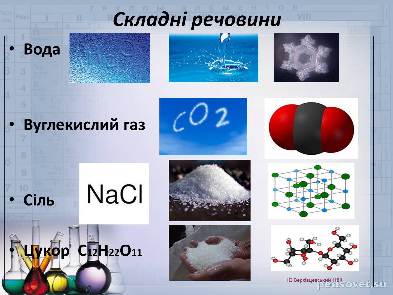 Презентація на тему «Прості та складні речовини. Хімічний елемент» (варіант 1) - Слайд #15 Презентація на тему «Прості та складні речовини. Хімічний елемент» (варіант 1) - Слайд #15