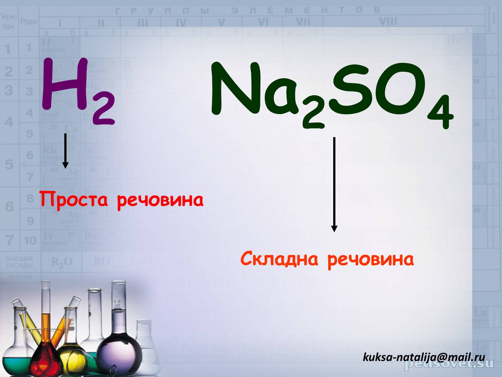 Презентація на тему «Прості та складні речовини. Хімічний елемент» (варіант 1) - Слайд #17 Презентація на тему «Прості та складні речовини. Хімічний елемент» (варіант 1) - Слайд #17