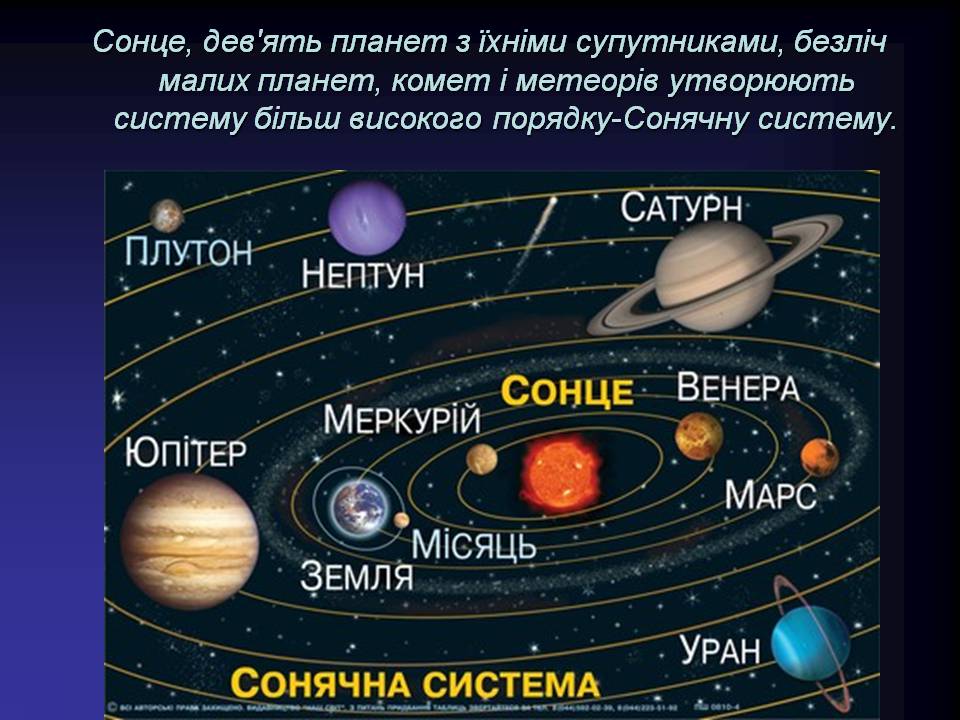 Презентація на тему «Будова галактики» (варіант 3) - Слайд #3 Презентація на тему «Будова галактики» (варіант 3) - Слайд #3