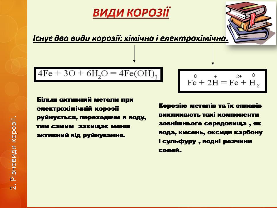 Презентація на тему «Корозія металів» (варіант 6) - Слайд #6 Презентація на тему «Корозія металів» (варіант 6) - Слайд #6