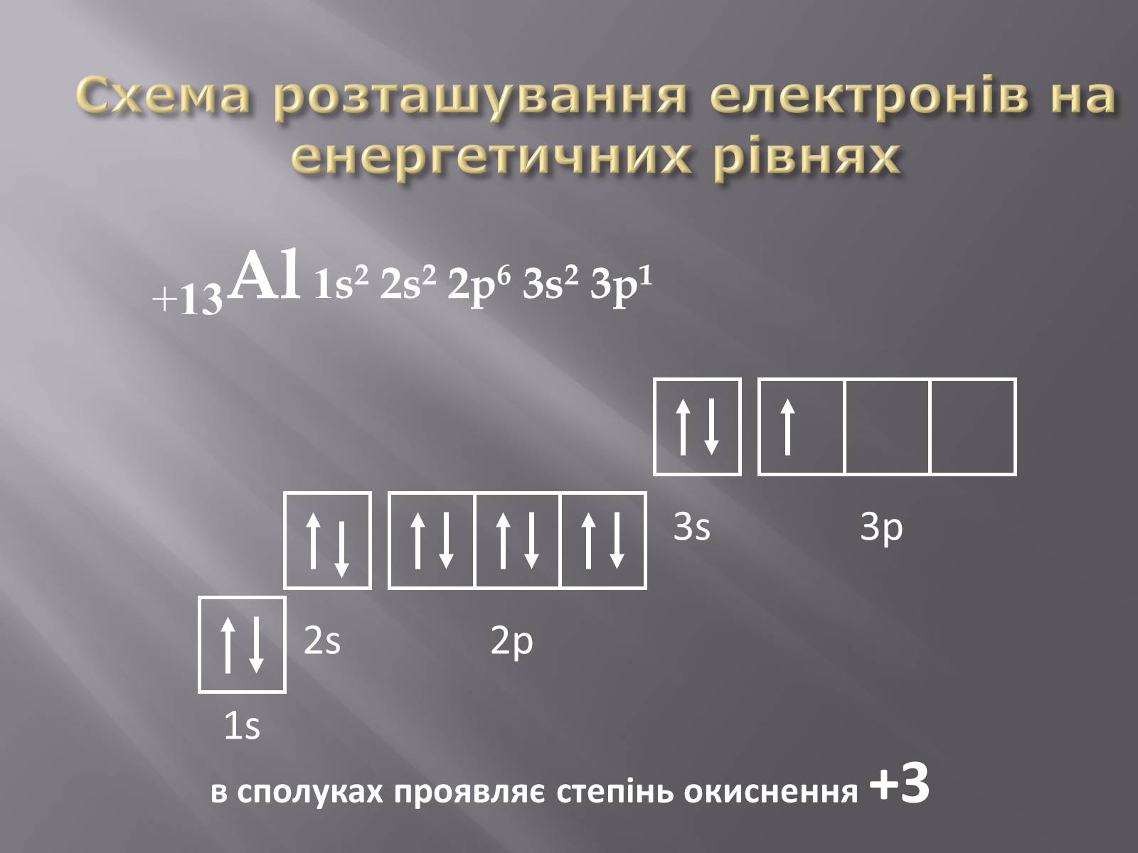 Презентація на тему «Алюміній» (варіант 9) - Слайд #4 Презентація на тему «Алюміній» (варіант 9) - Слайд #4