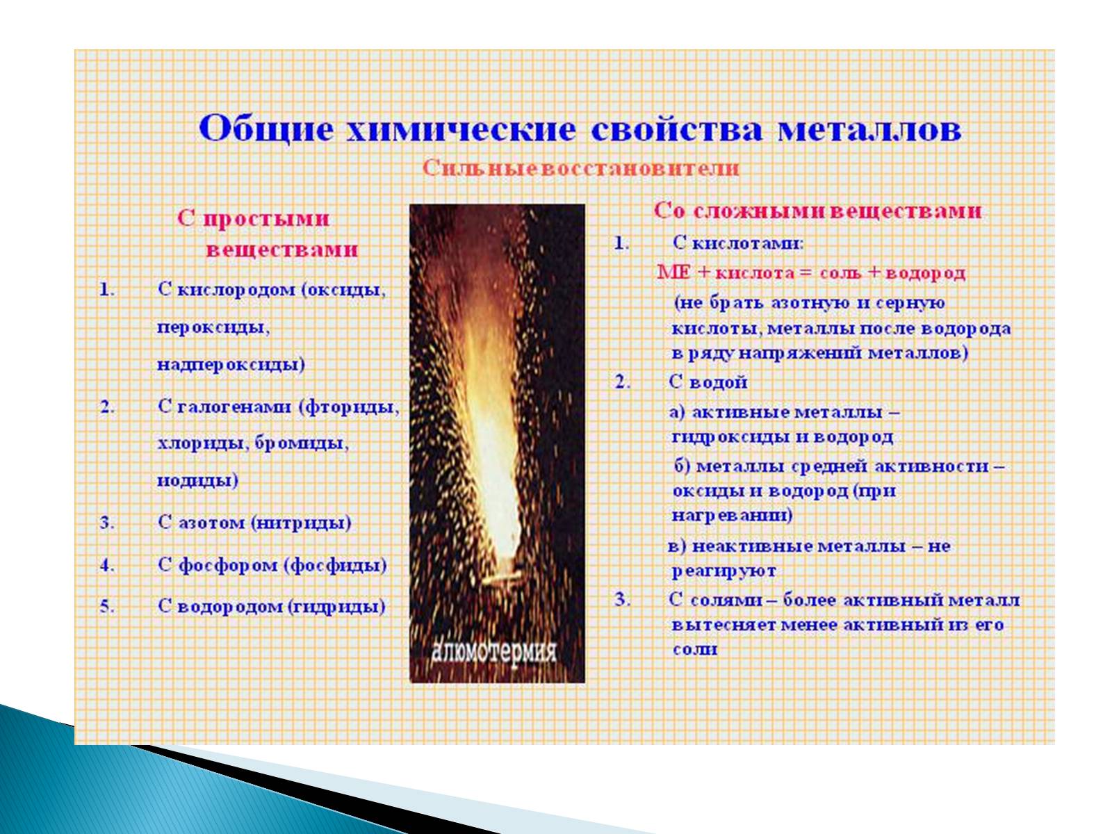 Презентація на тему «Металлы» (варіант 2) - Слайд #4 Презентація на тему «Металлы» (варіант 2) - Слайд #4