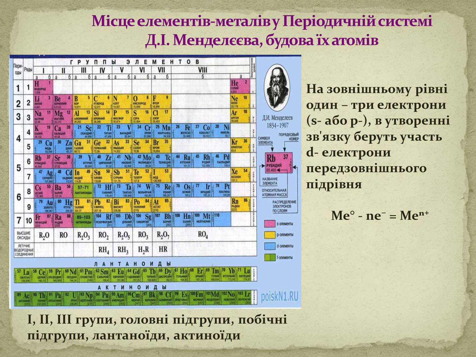Презентація на тему «Метали» (варіант 1) - Слайд #2 Презентація на тему «Метали» (варіант 1) - Слайд #2