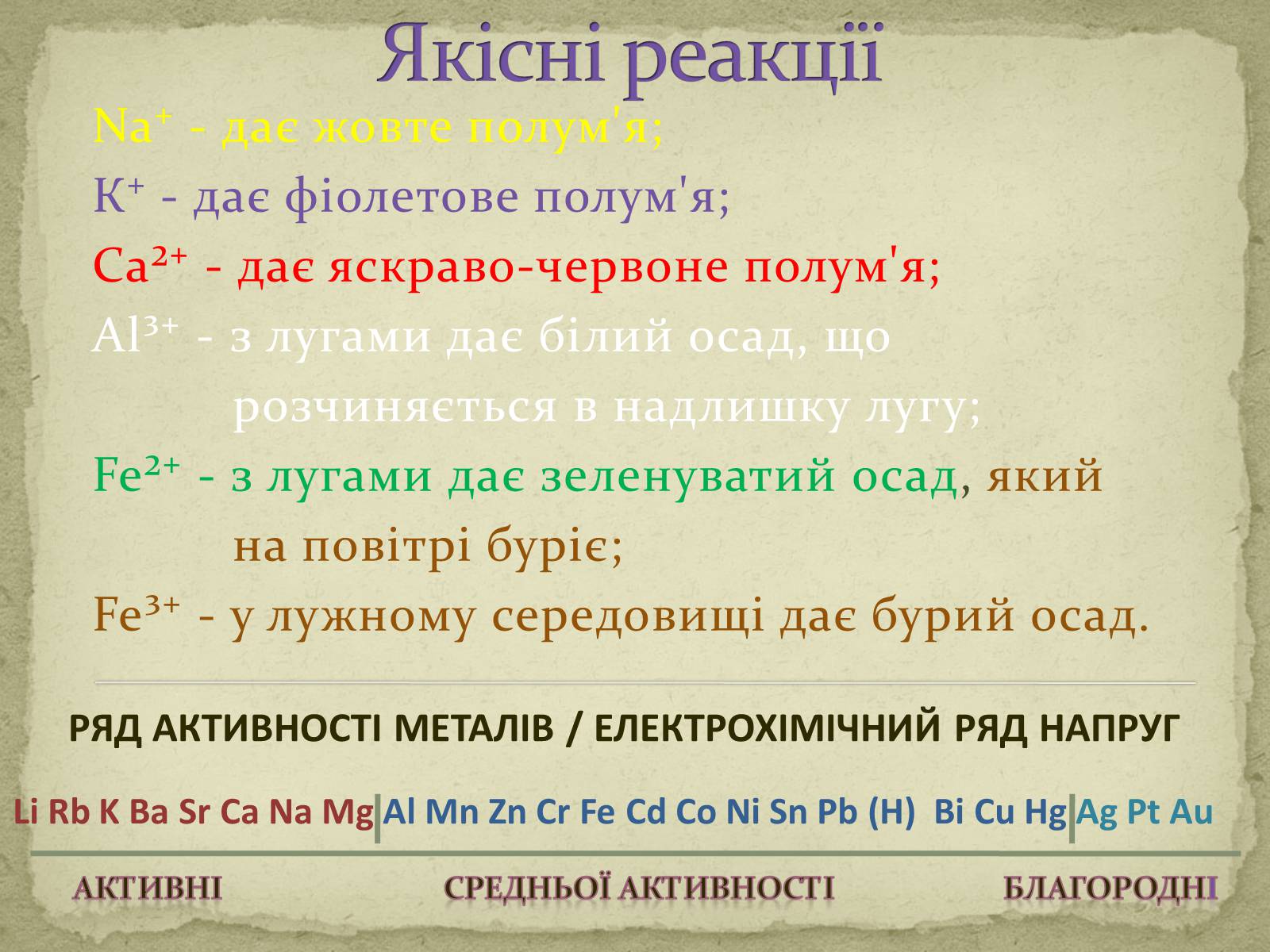 Презентація на тему «Метали» (варіант 1) - Слайд #8 Презентація на тему «Метали» (варіант 1) - Слайд #8