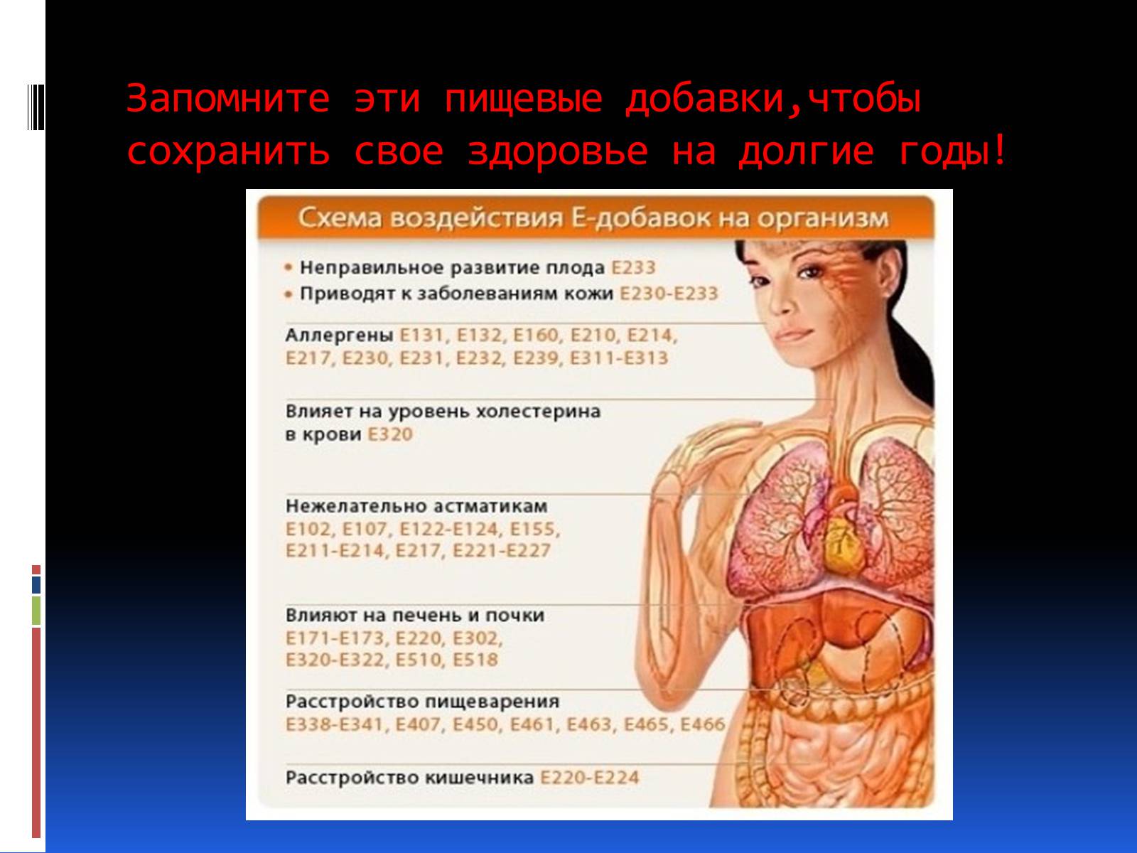 Презентація на тему «Пищевые добавки» (варіант 2) - Слайд #8 Презентація на тему «Пищевые добавки» (варіант 2) - Слайд #8