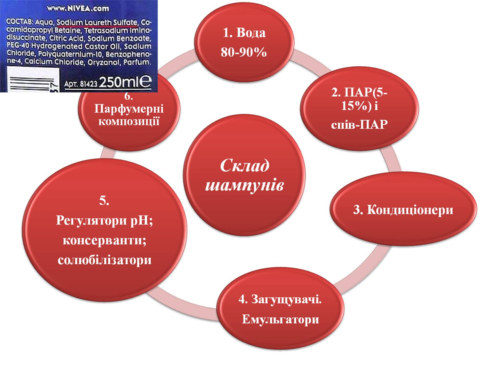 Презентація на тему «Сульфати» - Слайд #3 Презентація на тему «Сульфати» - Слайд #3