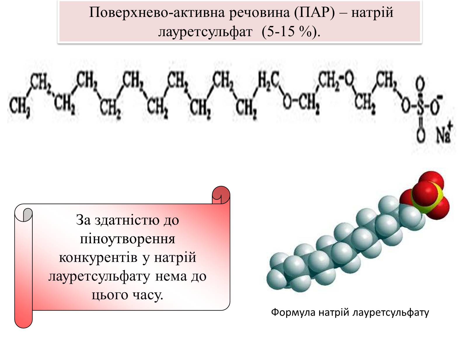 Презентація на тему «Сульфати» - Слайд #4 Презентація на тему «Сульфати» - Слайд #4