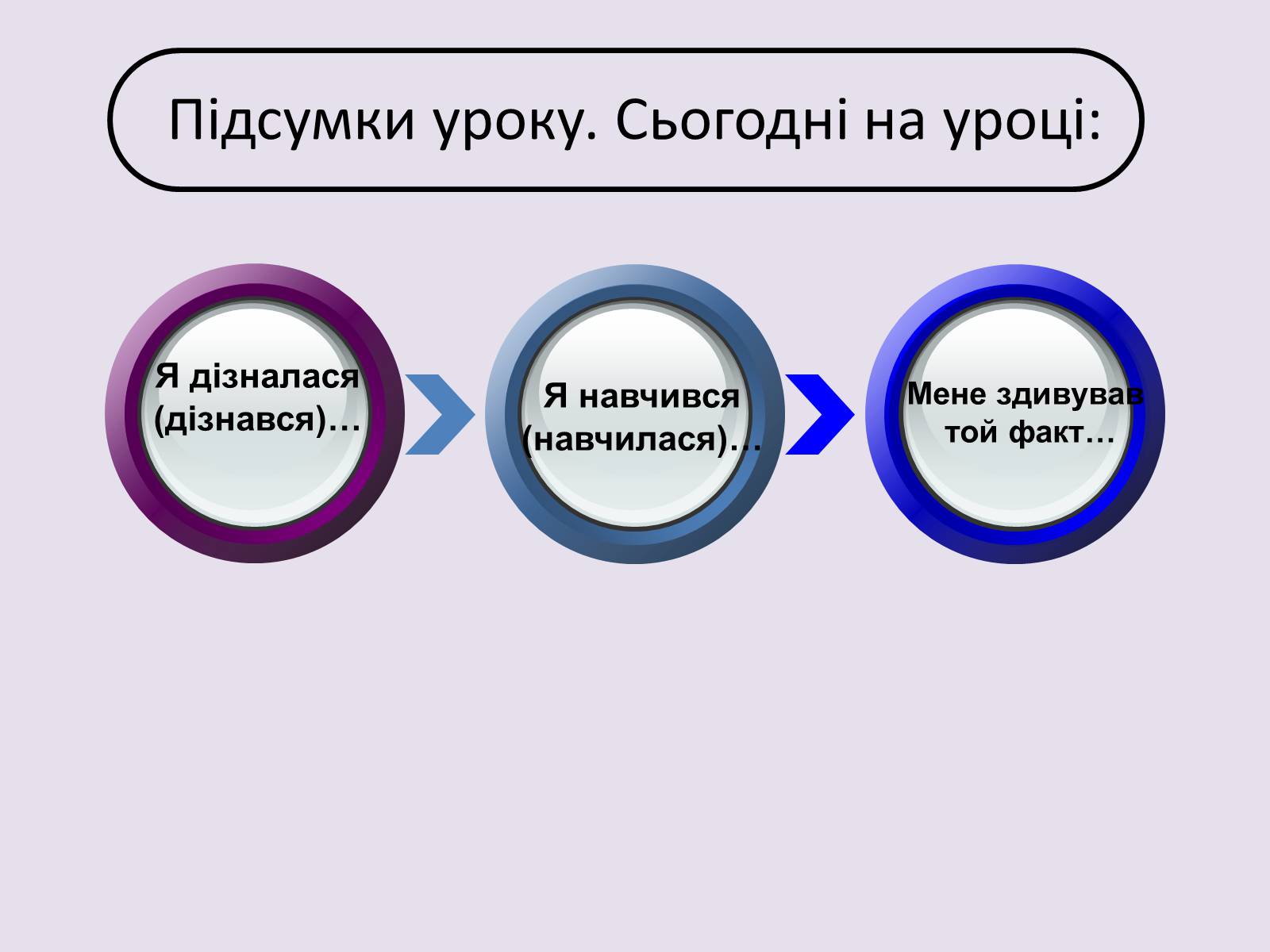 Презентація на тему «Сульфати» - Слайд #9 Презентація на тему «Сульфати» - Слайд #9