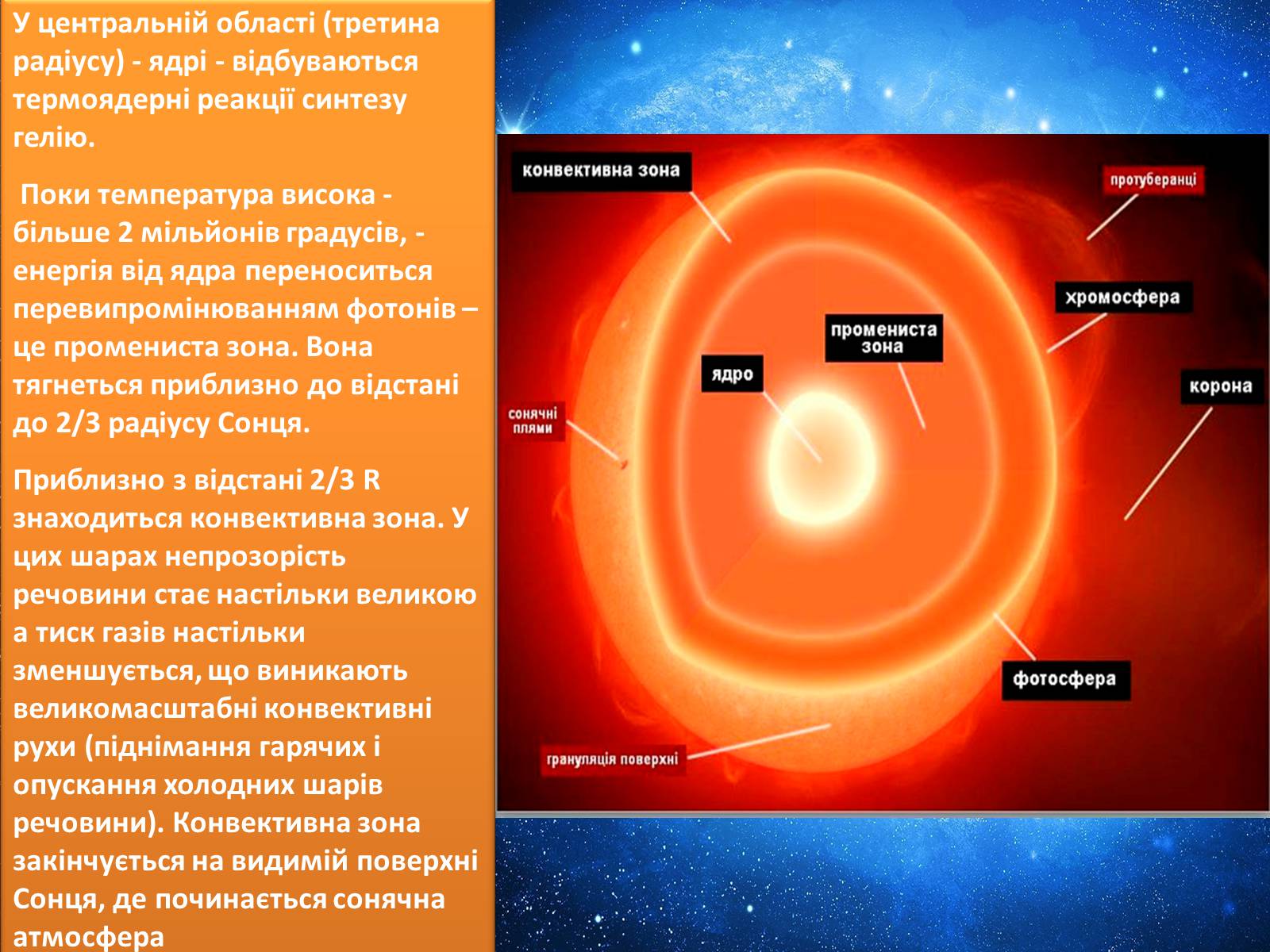 Презентація на тему «Сонце» (варіант 6) - Слайд #5 Презентація на тему «Сонце» (варіант 6) - Слайд #5