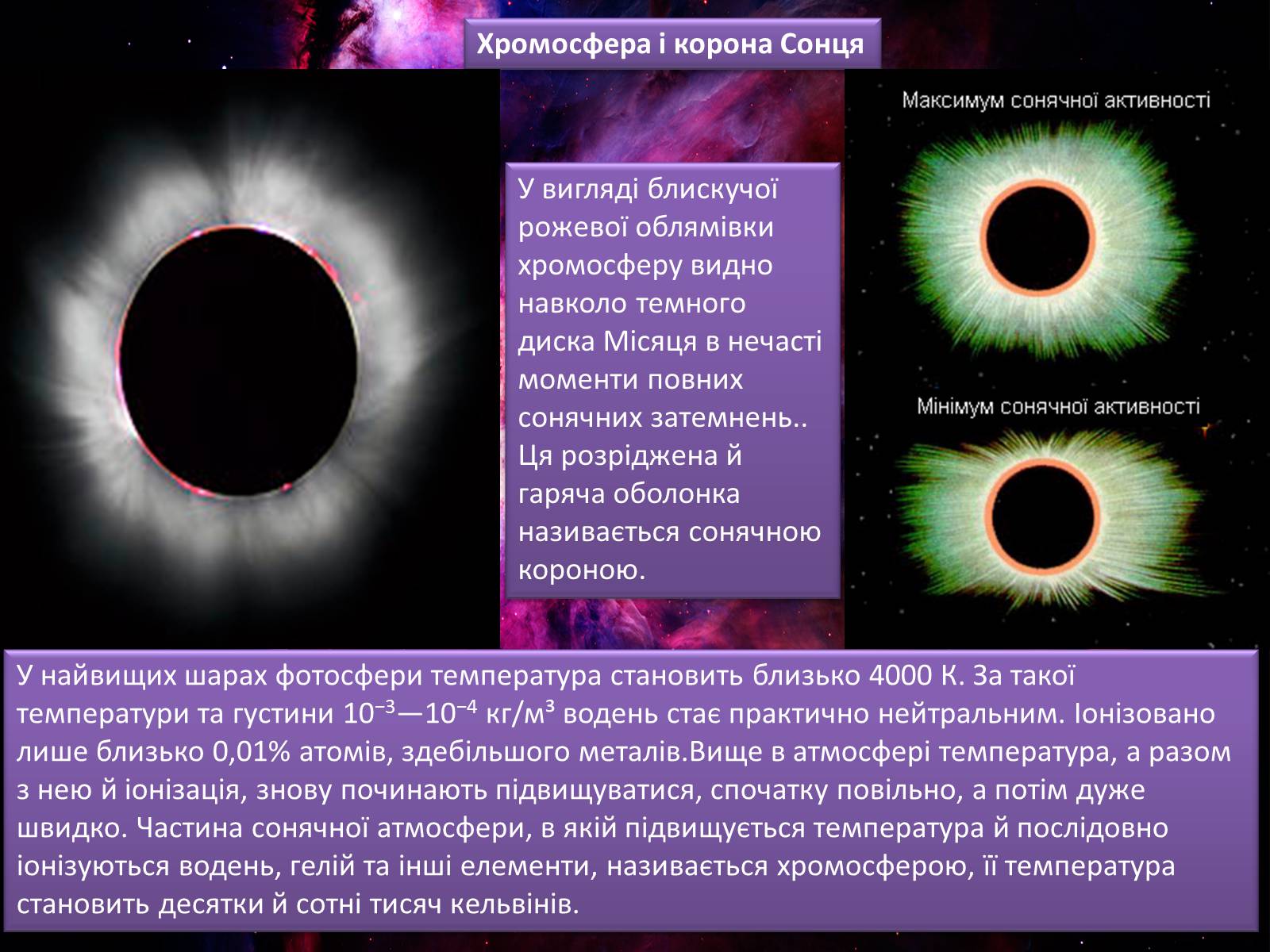 Презентація на тему «Сонце» (варіант 6) - Слайд #7 Презентація на тему «Сонце» (варіант 6) - Слайд #7
