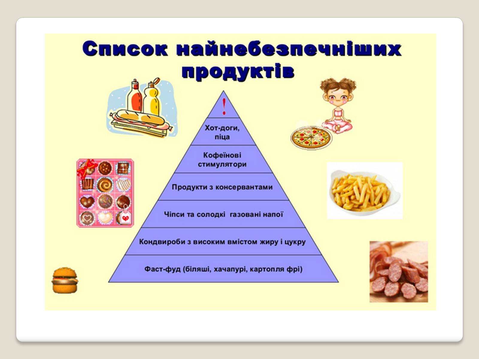 Презентація на тему «Ознайомлення зі змістом етикеток. Харчові добавки» - Слайд #11 Презентація на тему «Ознайомлення зі змістом етикеток. Харчові добавки» - Слайд #11